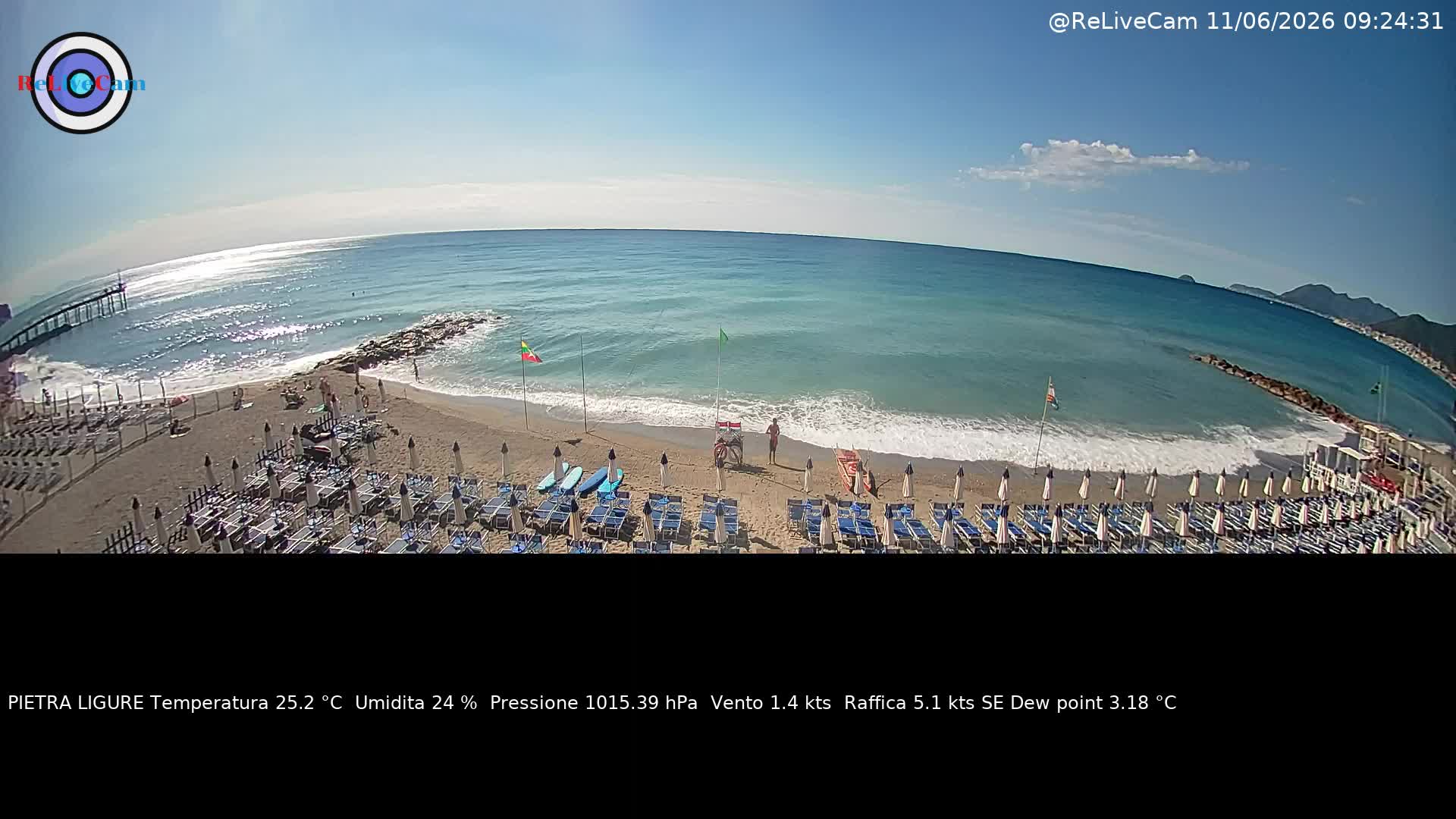 Timelapse del 11/06/2026