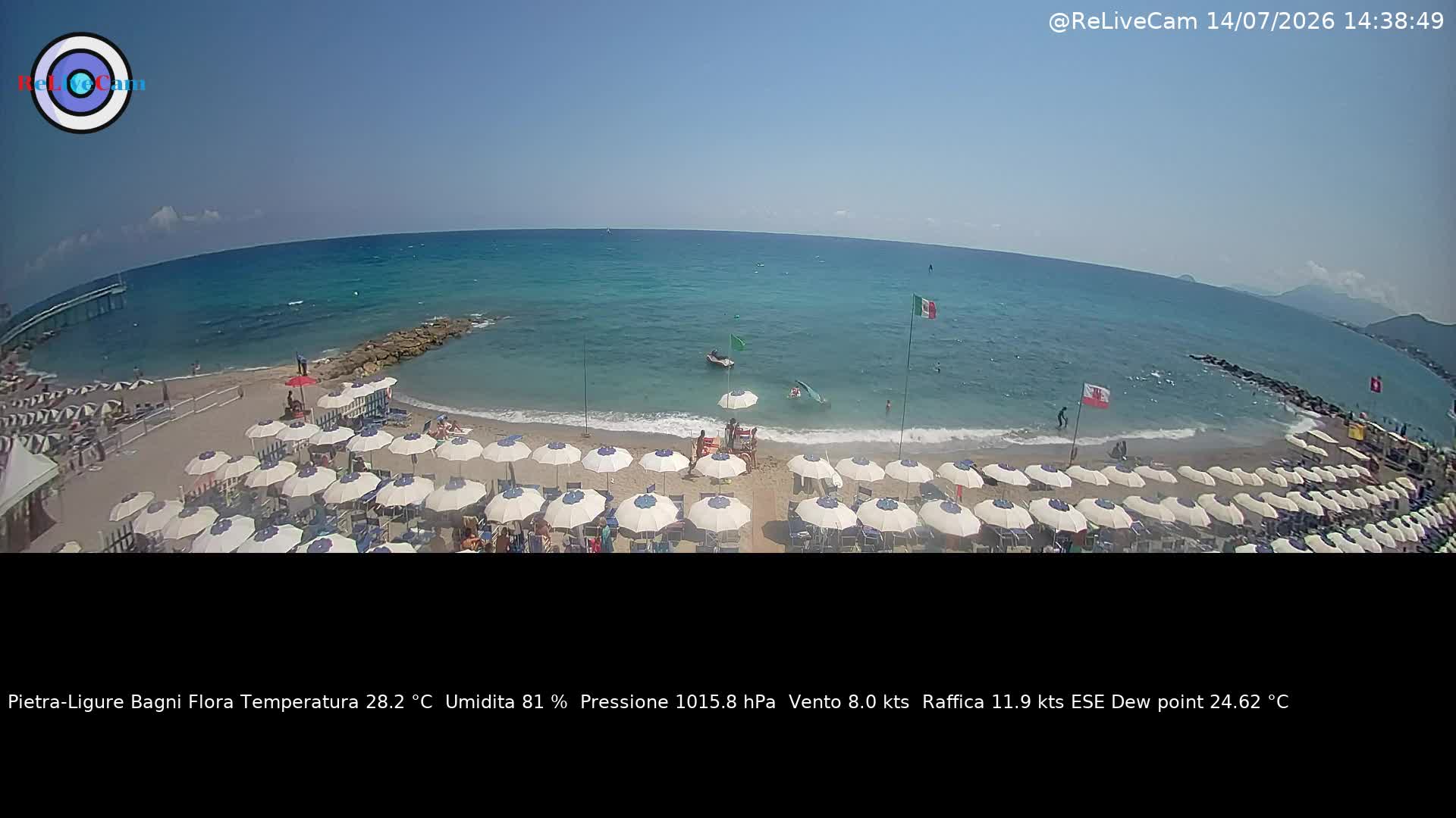 Timelapse del 14/07/2026