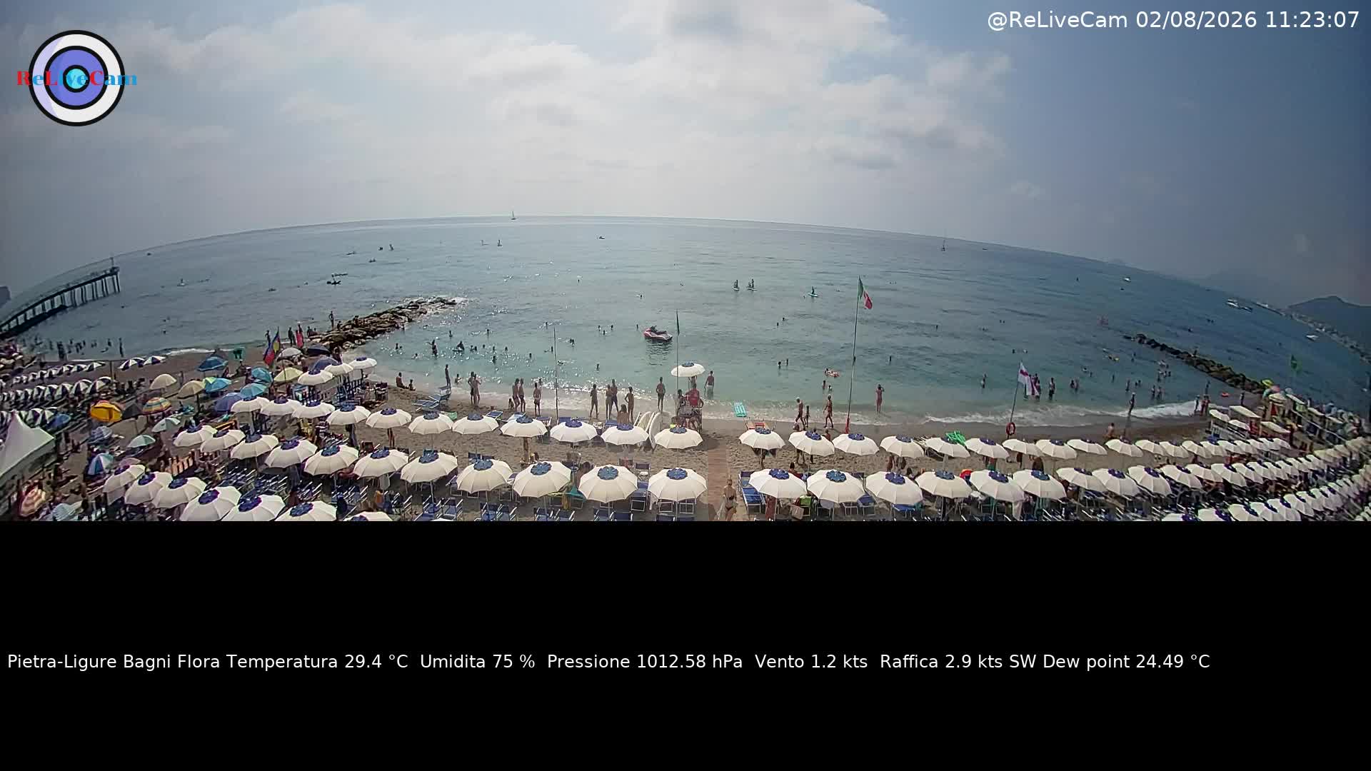 Timelapse del 02/08/2026