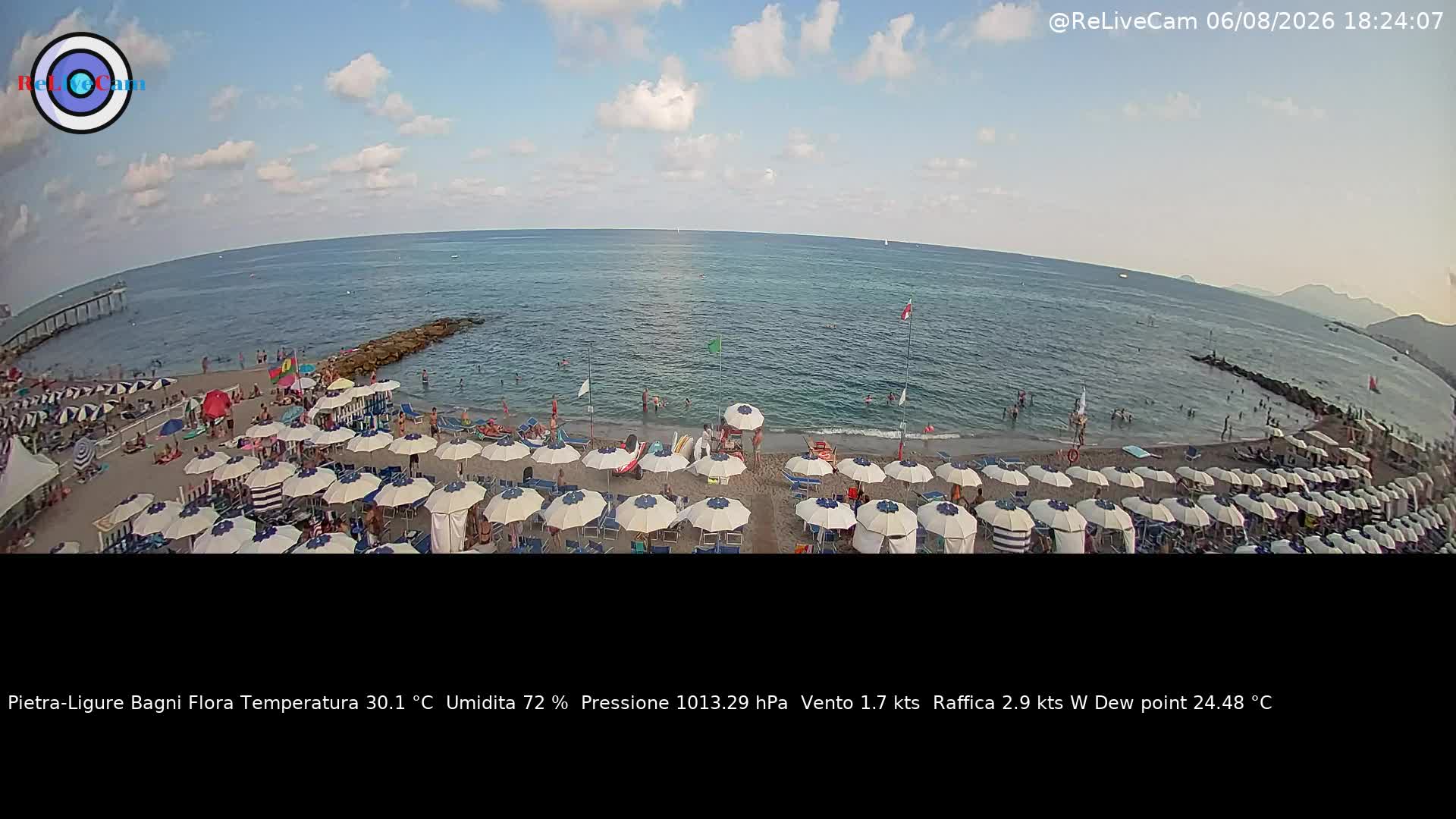 Timelapse del 06/08/2026