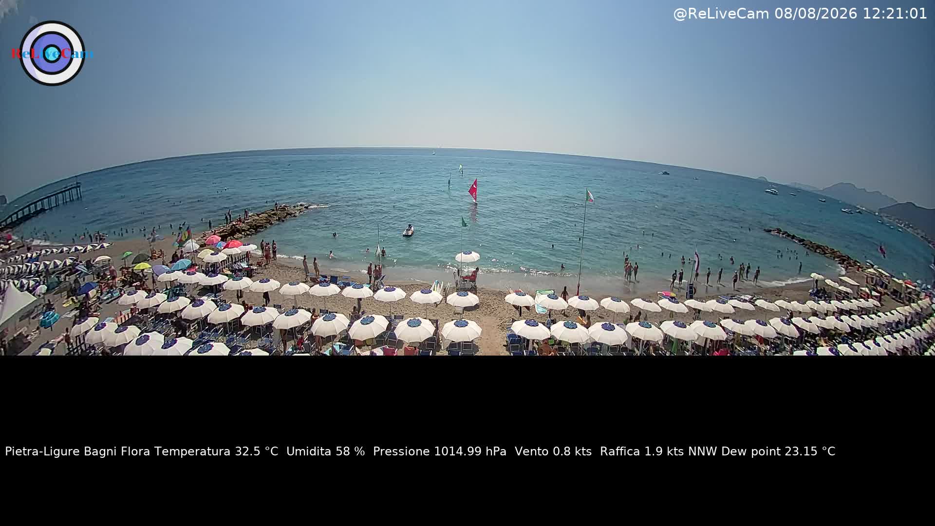 Timelapse del 08/08/2026