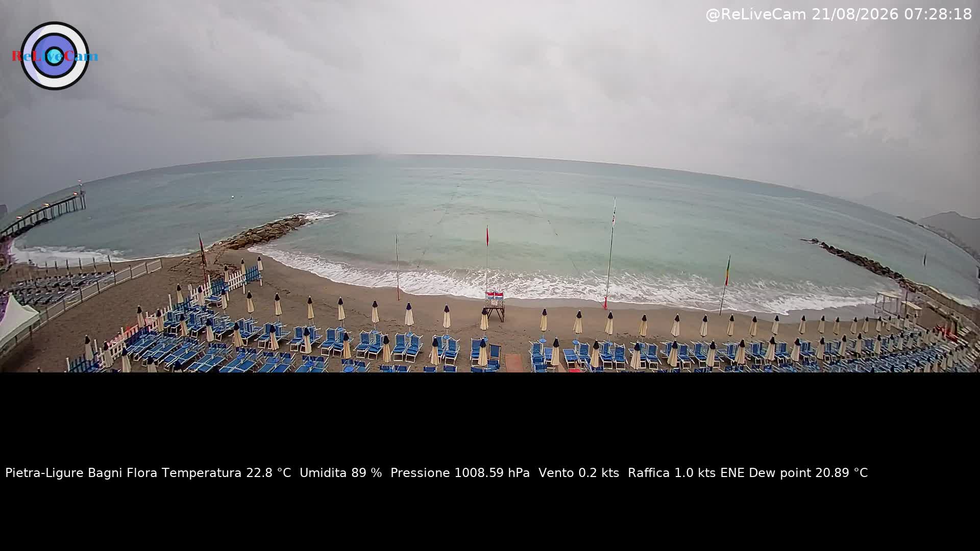 Timelapse del 21/08/2026