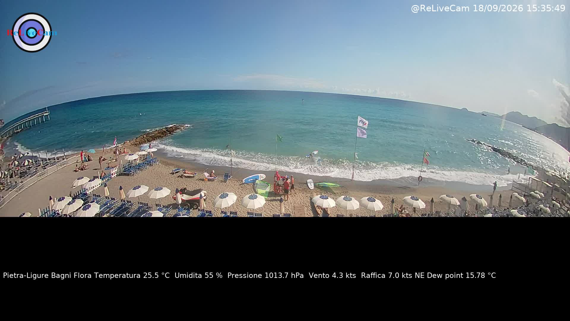 Timelapse del 18/09/2026