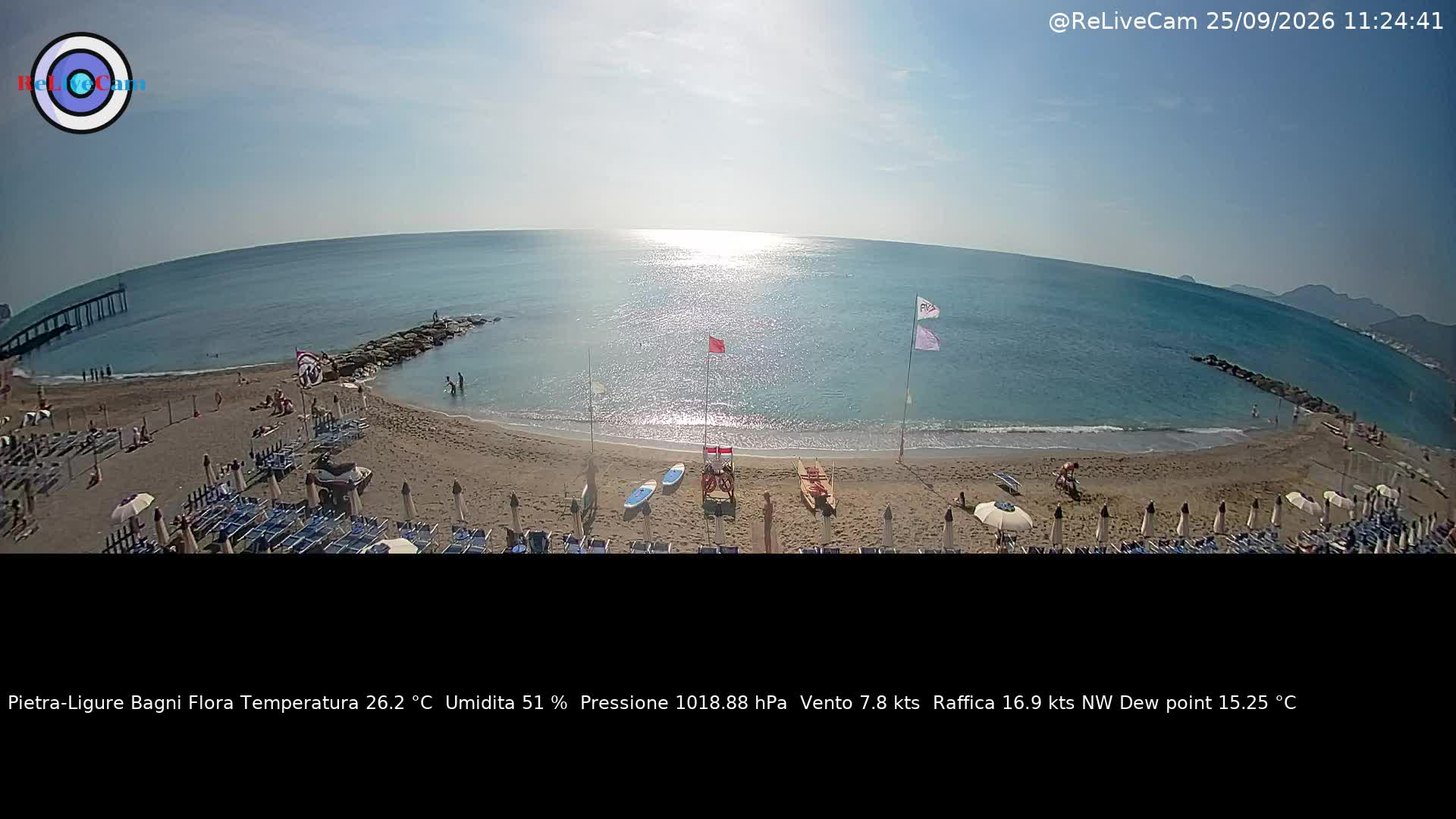 Timelapse del 25/09/2026