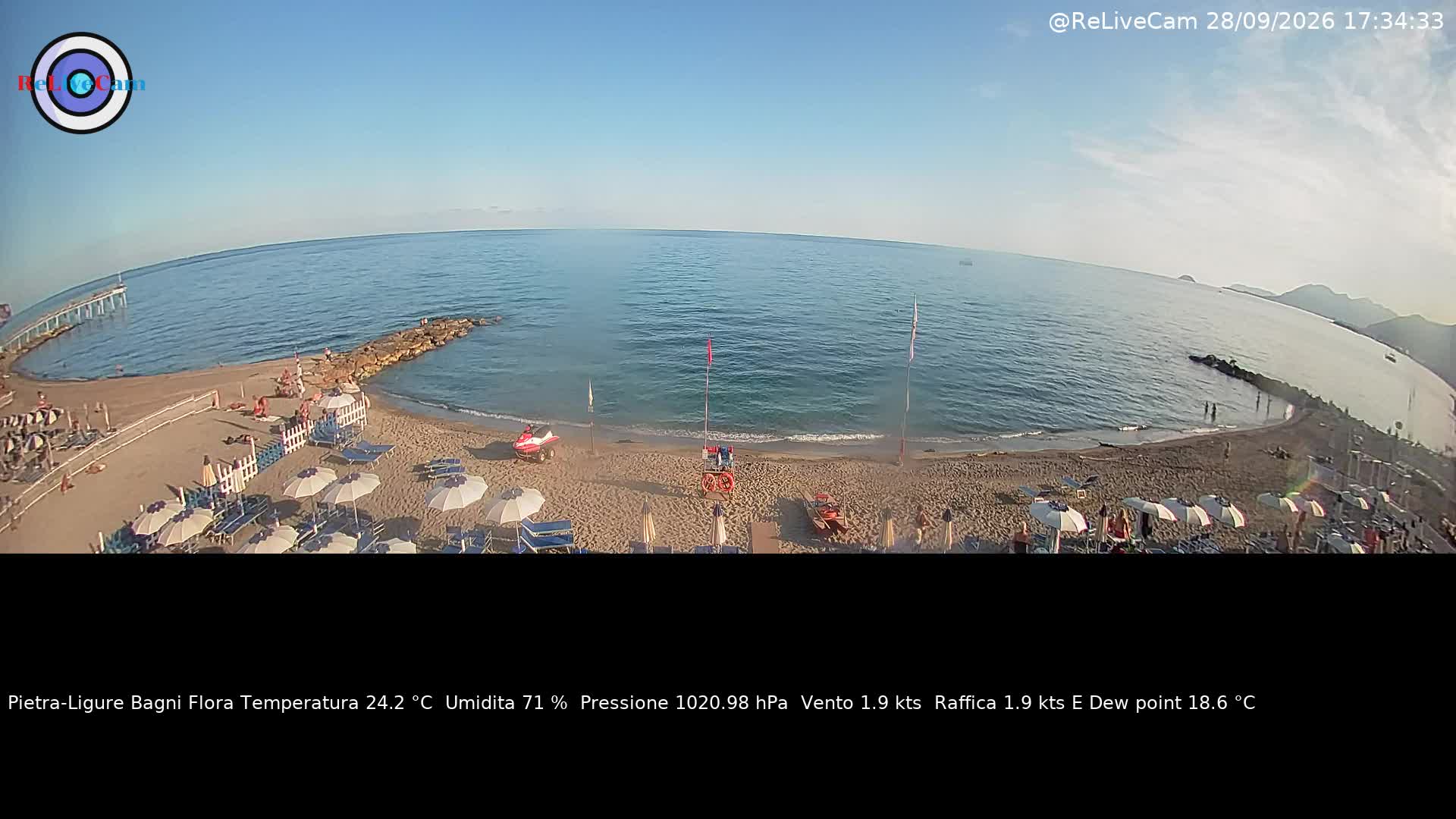 Timelapse del 28/09/2026