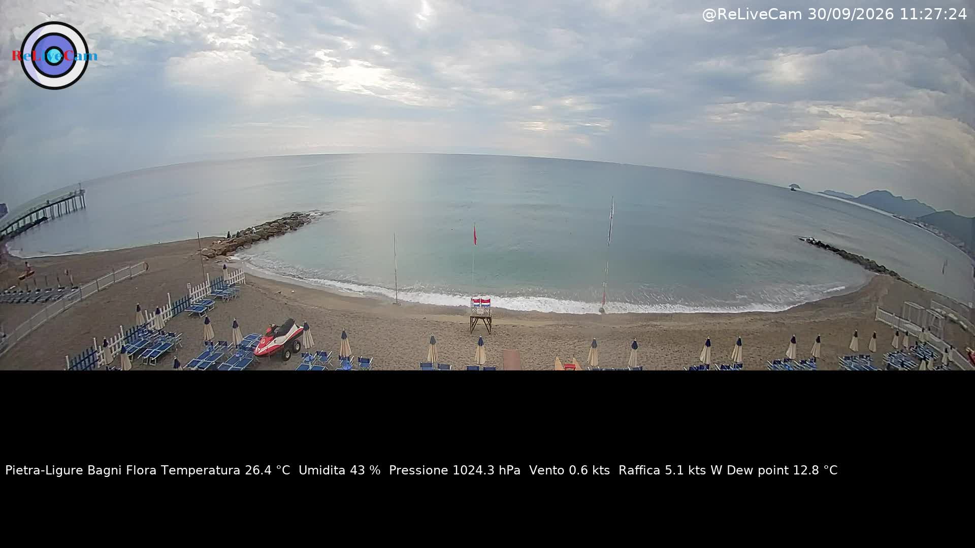 Timelapse del 30/09/2026