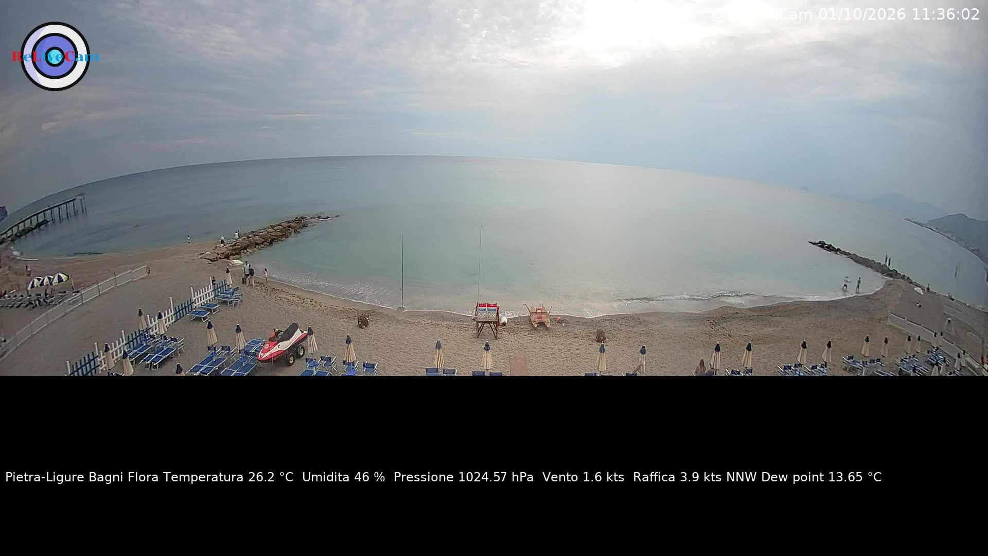 Timelapse del 01/10/2026