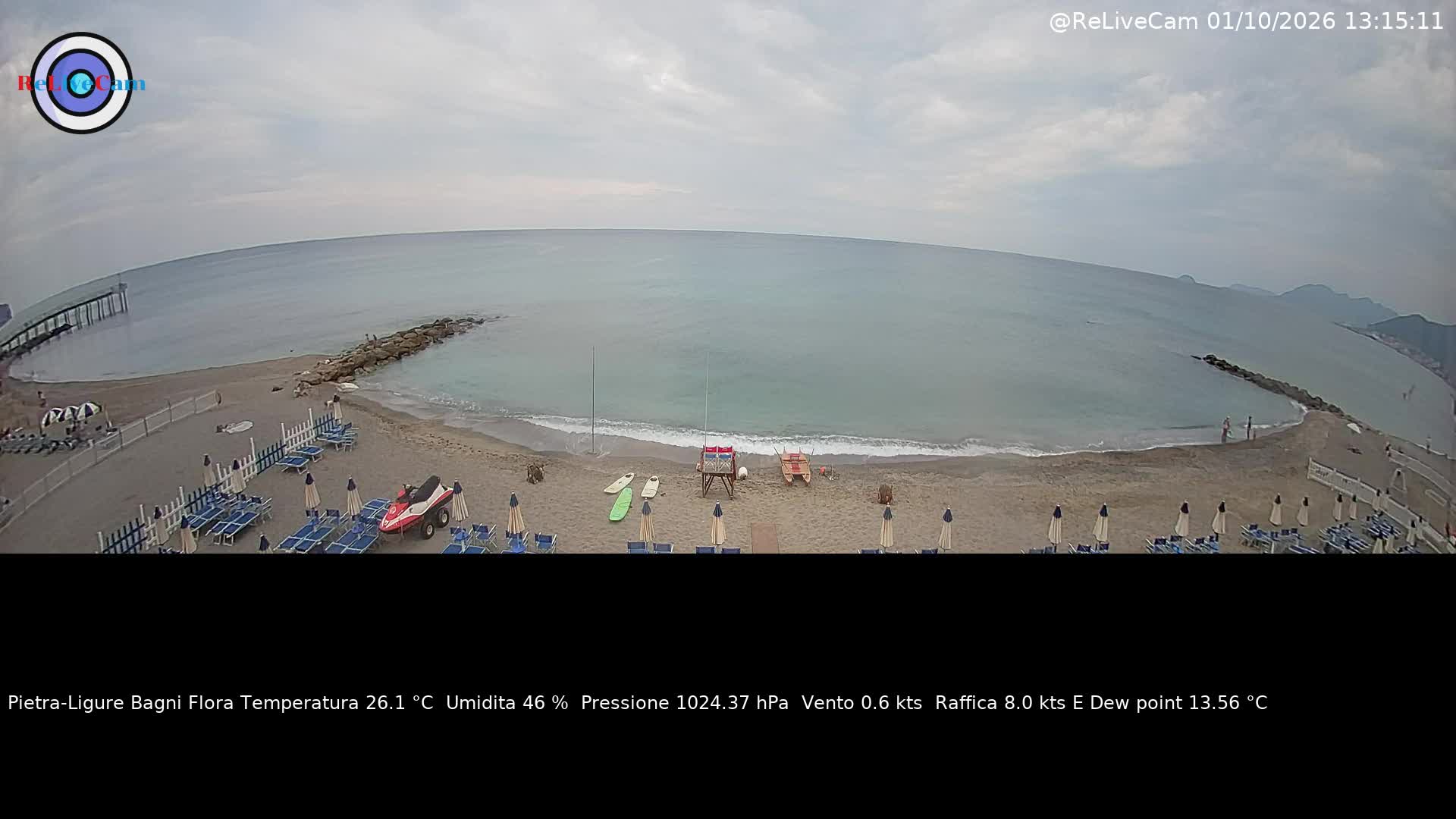 Timelapse del 01/10/2026