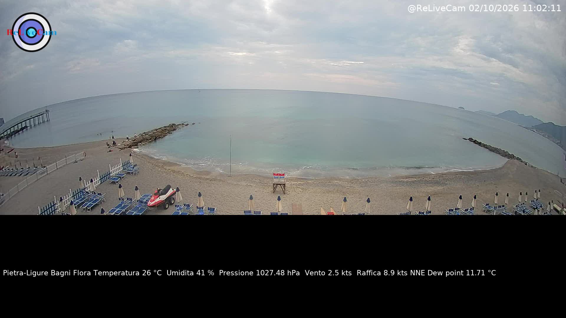 Timelapse del 02/10/2026