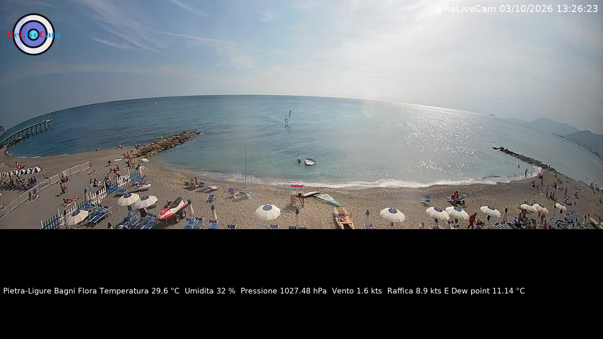 Timelapse del 03/10/2026
