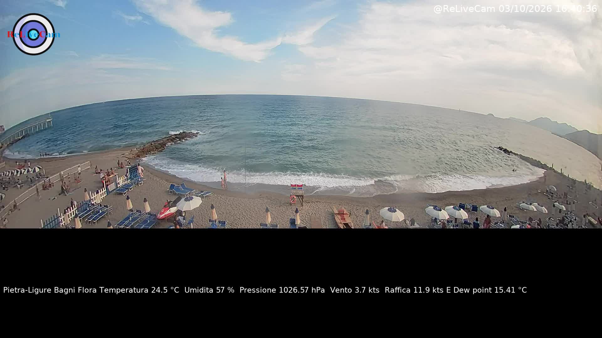 Timelapse del 03/10/2026