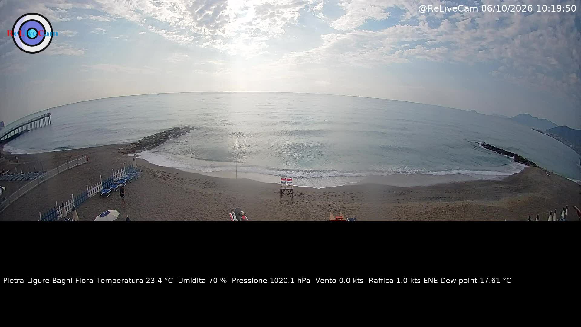 Timelapse del 06/10/2026