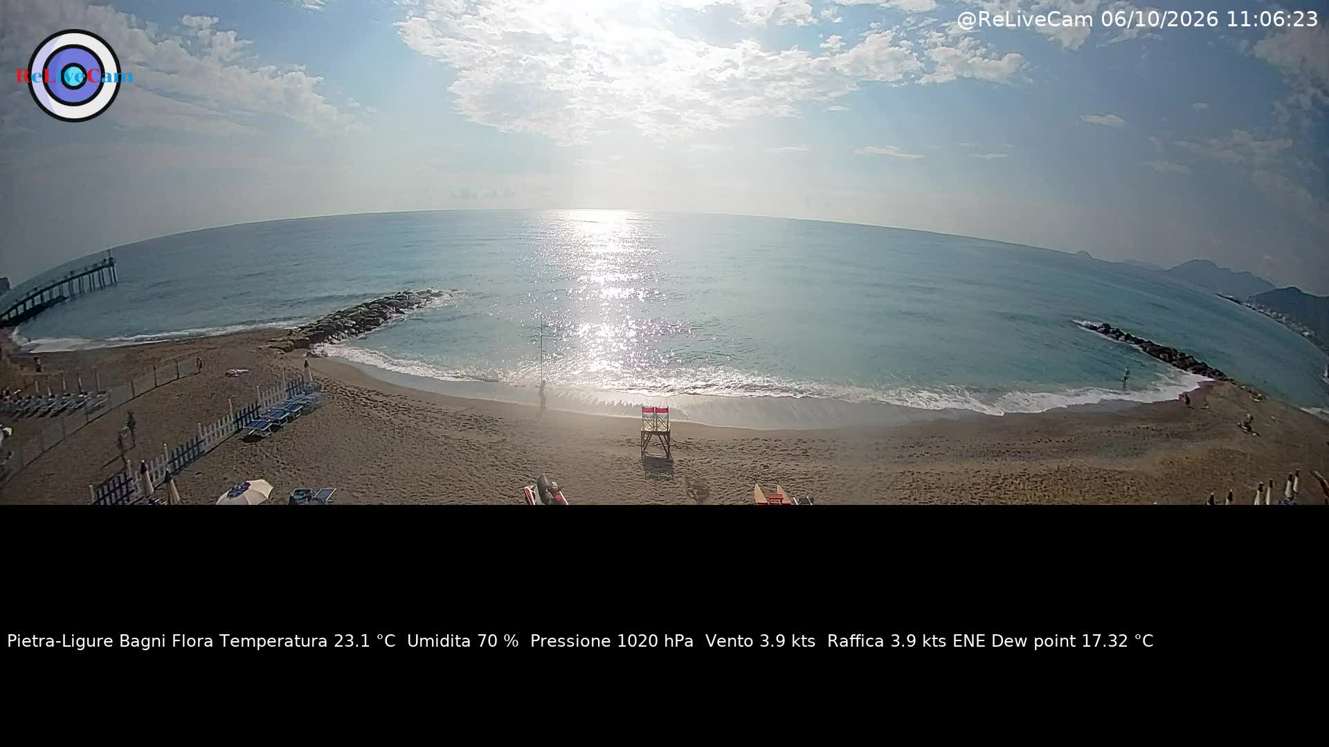 Timelapse del 06/10/2026