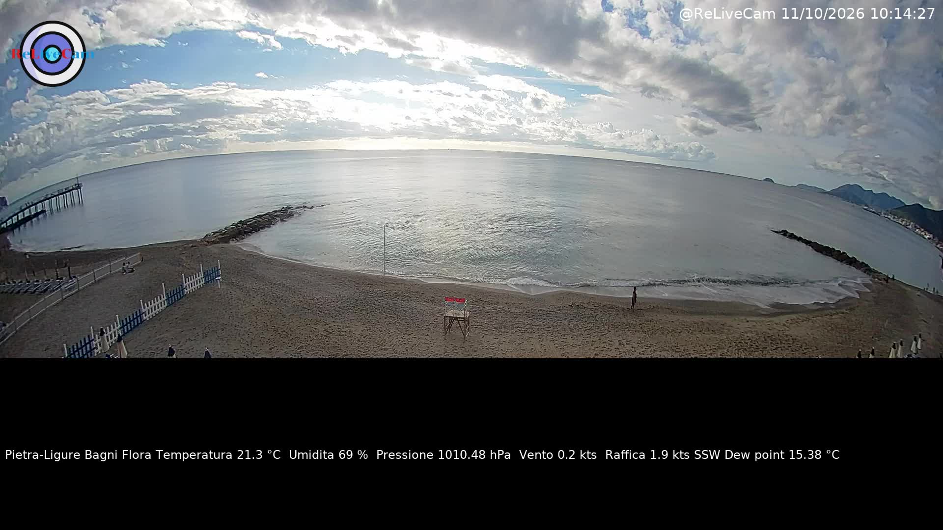 Timelapse del 11/10/2026