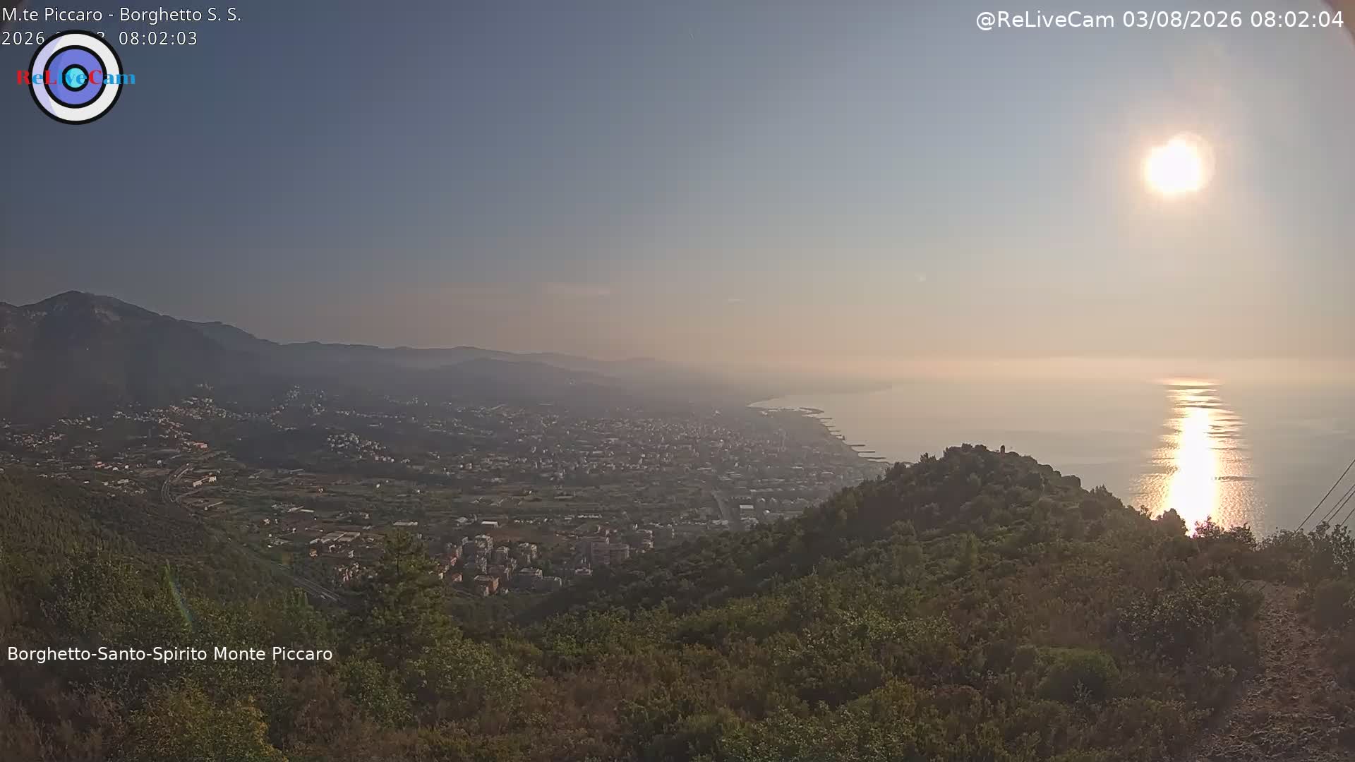 Timelapse del 03/08/2026