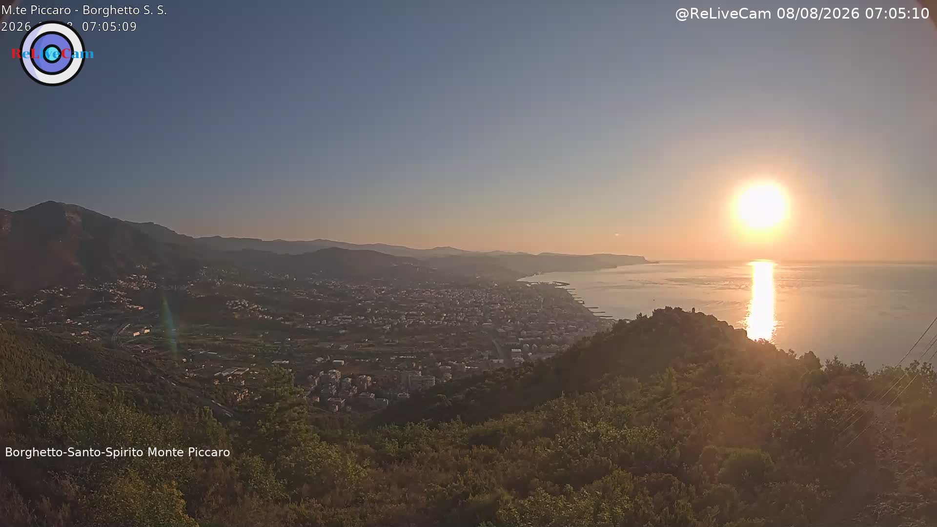 Timelapse del 08/08/2026