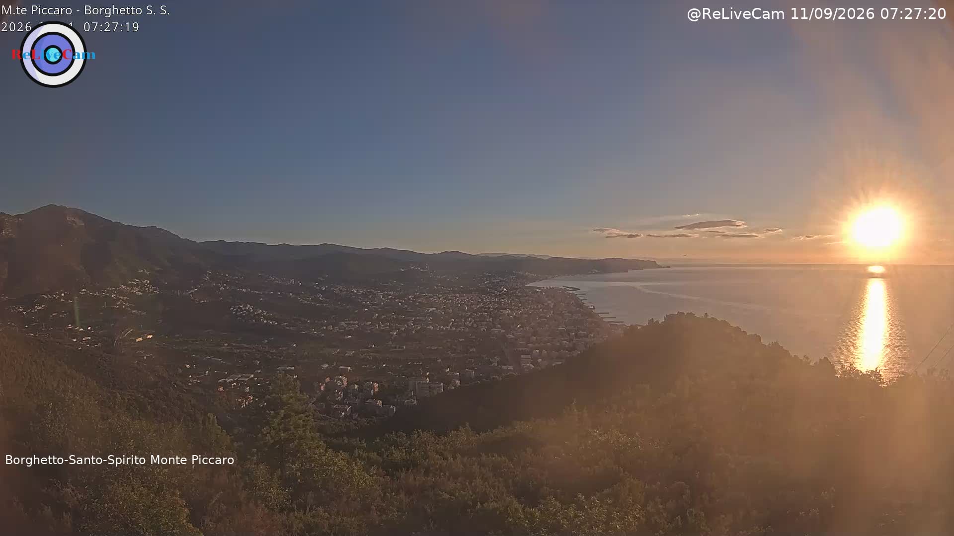 Timelapse del 11/09/2026