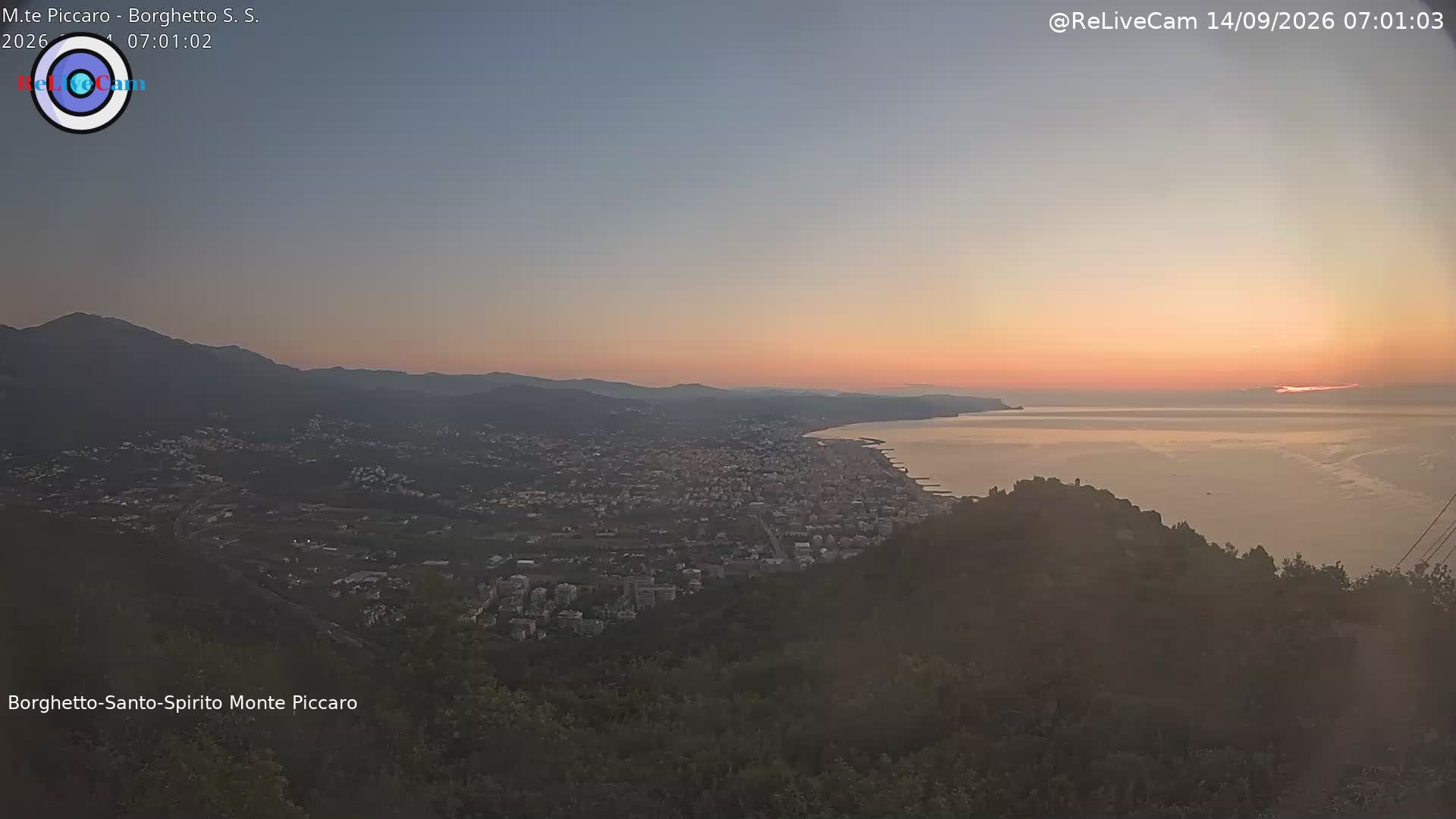 Timelapse del 14/09/2026