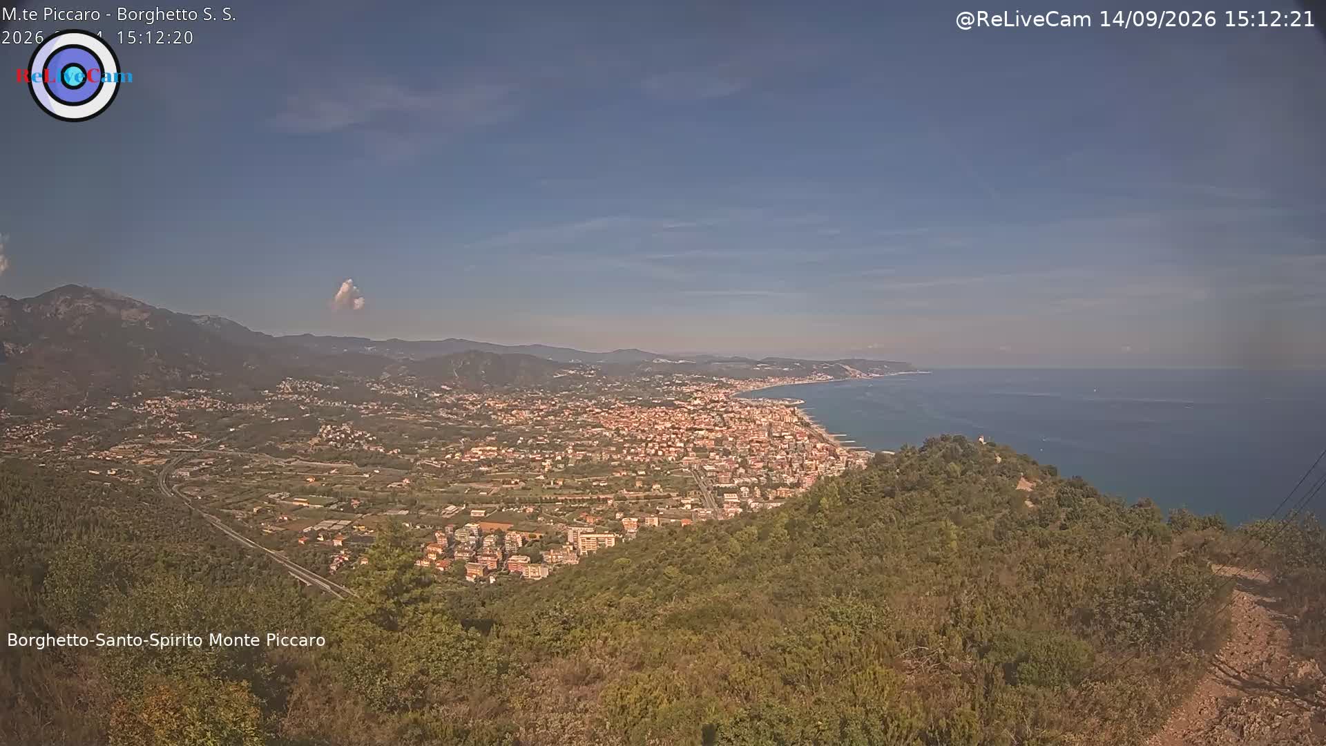 Timelapse del 14/09/2026