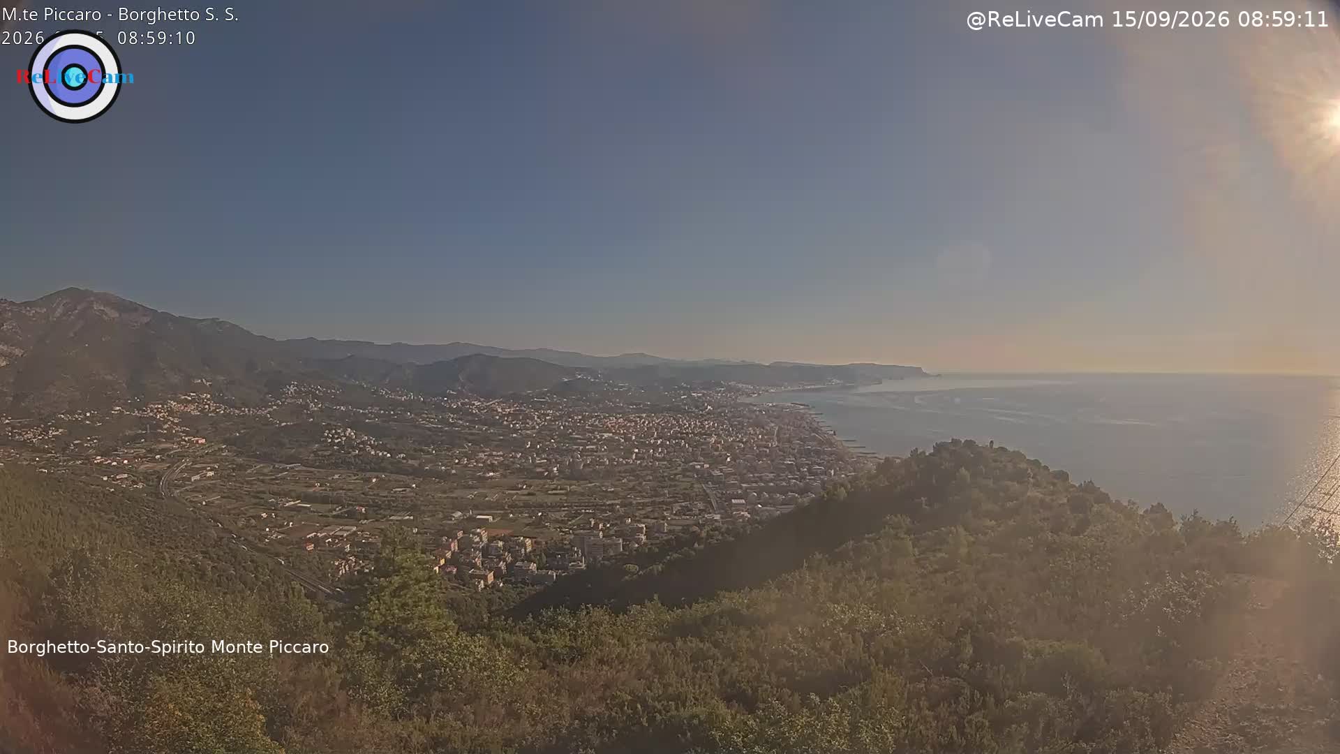 Timelapse del 15/09/2026