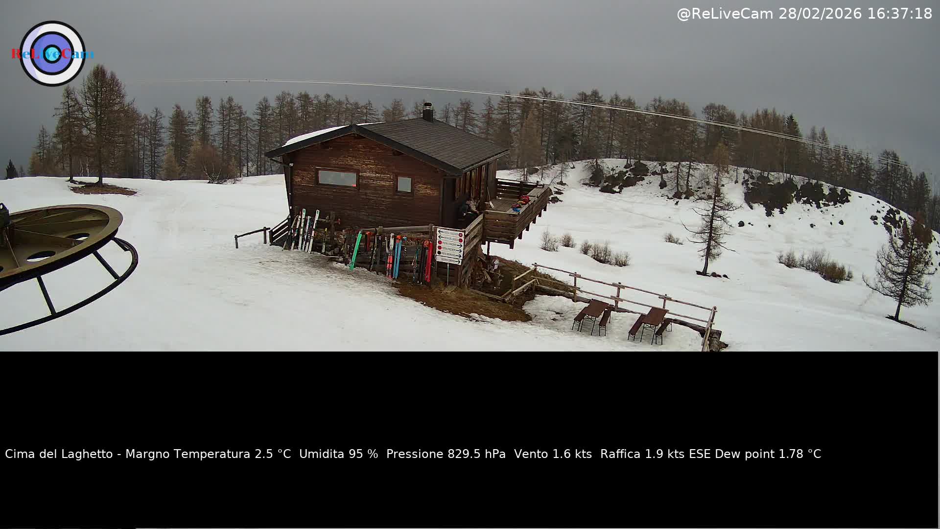 Timelapse del 28/02/2026