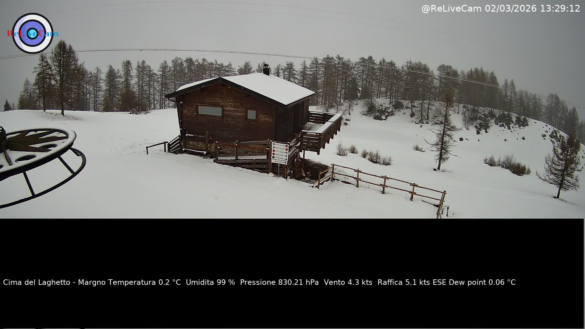 Timelapse del 02/03/2026