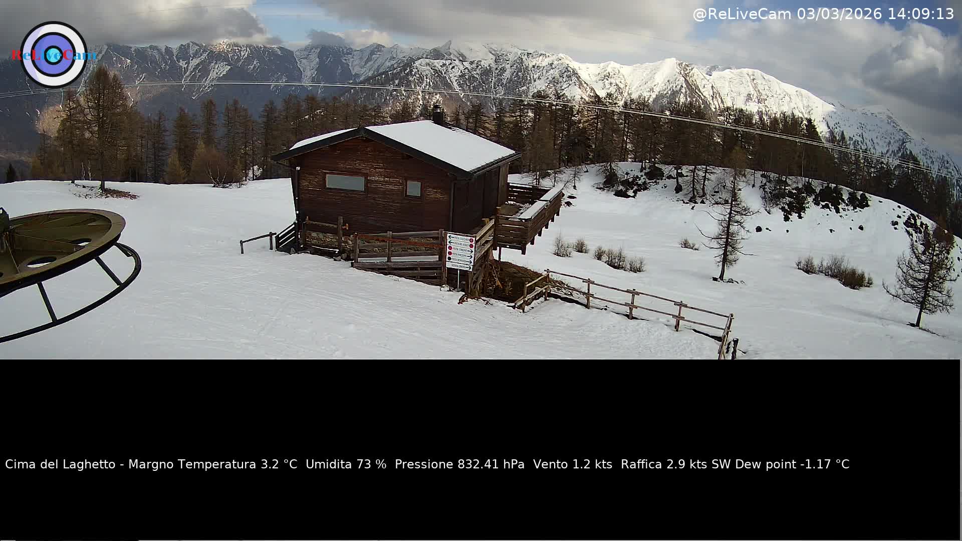 Timelapse del 03/03/2026