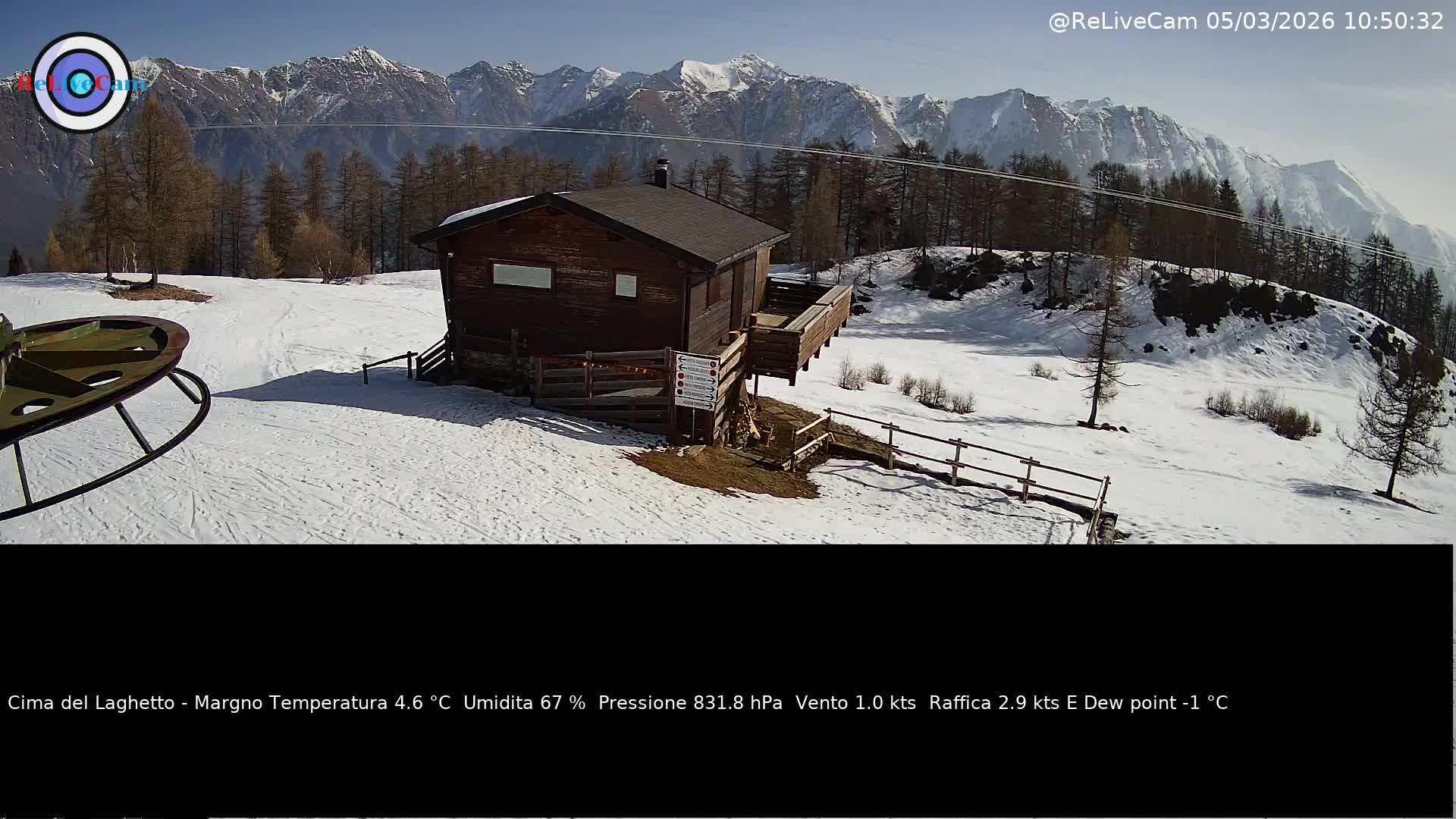 Timelapse del 05/03/2026