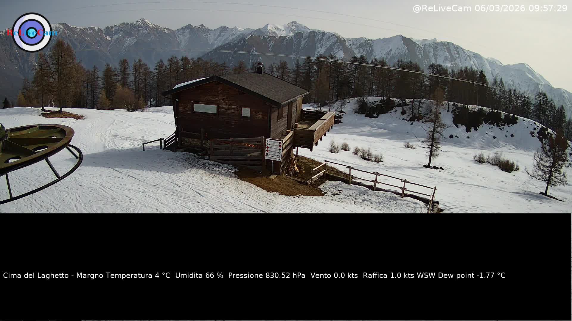 Timelapse del 06/03/2026