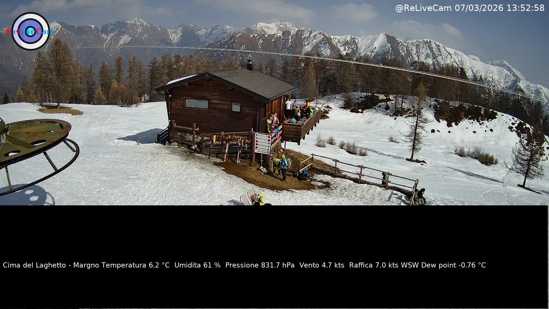 Timelapse del 07/03/2026