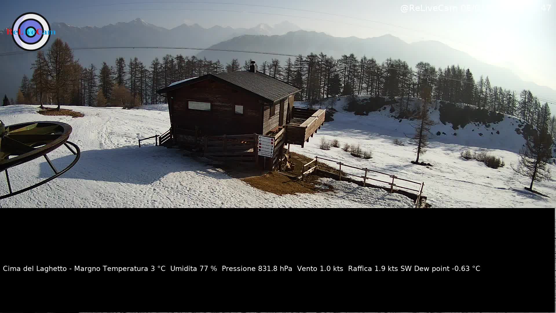 Timelapse del 08/03/2026