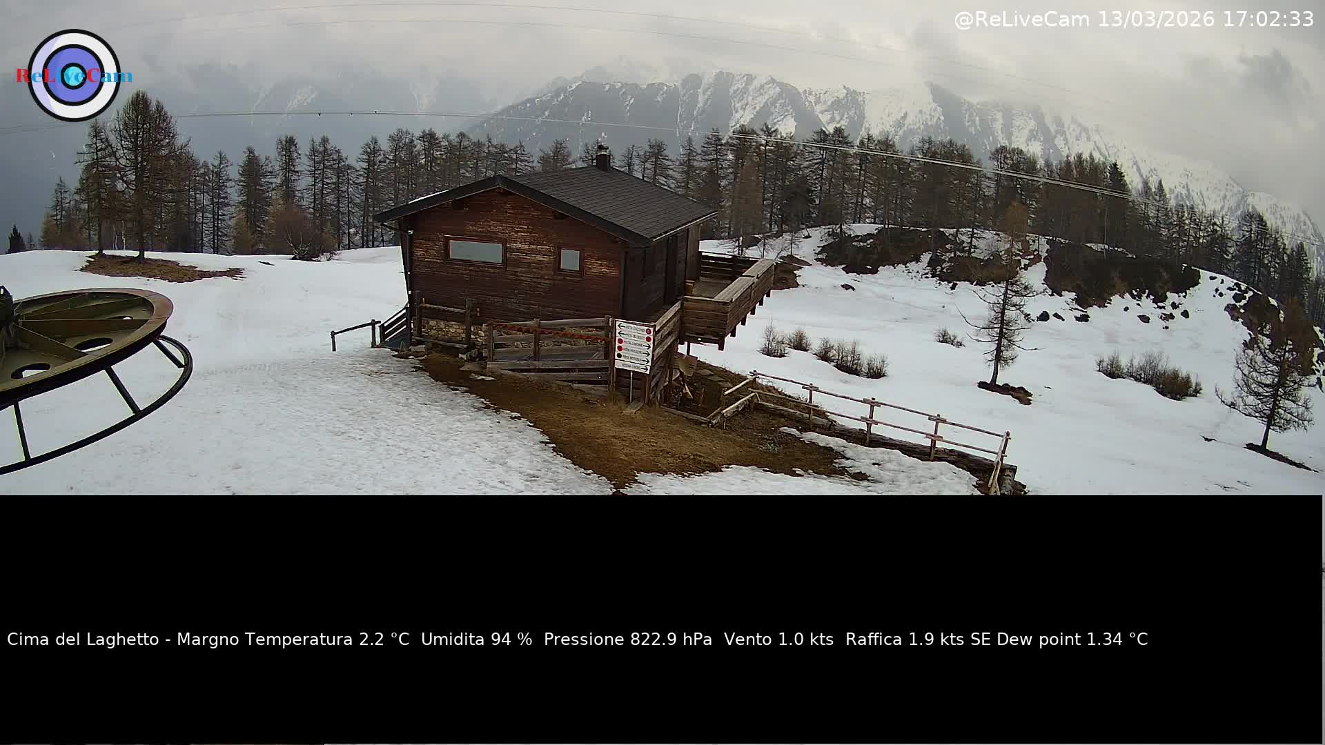 Timelapse del 13/03/2026