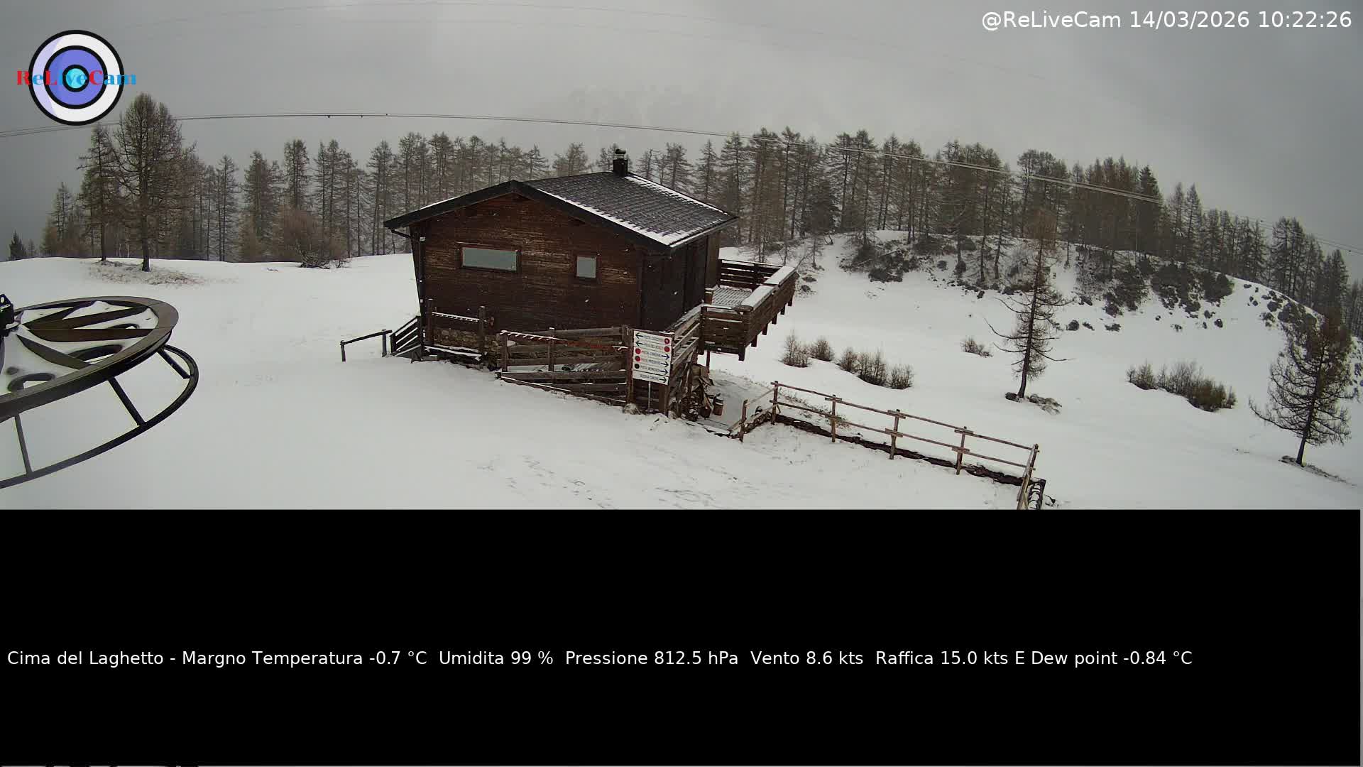 Timelapse del 14/03/2026