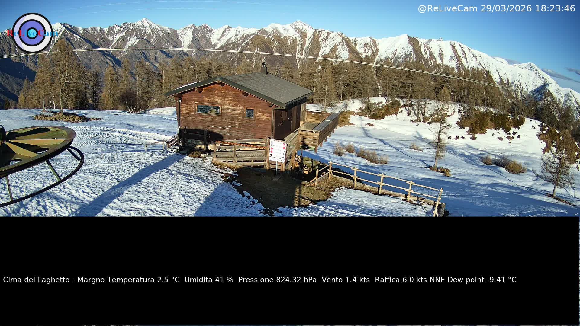 Timelapse del 29/03/2026