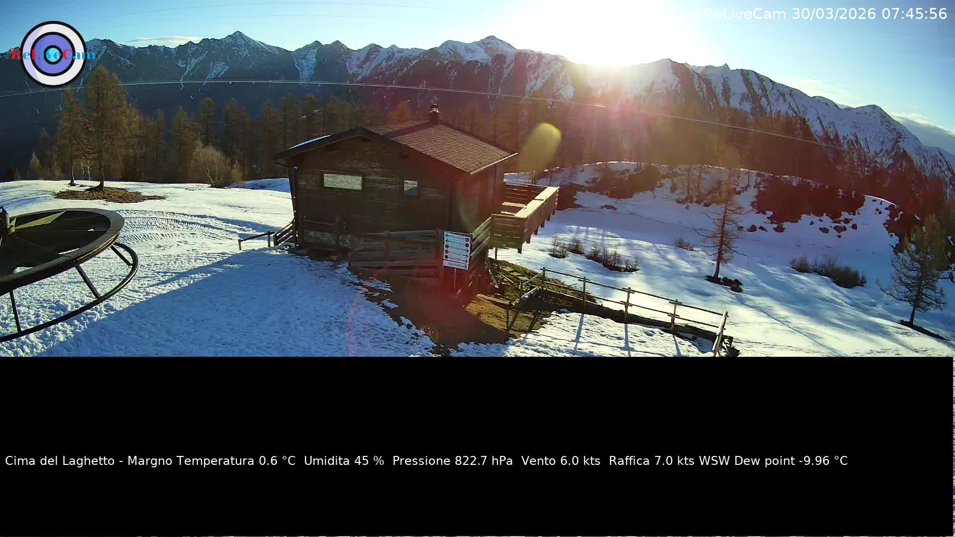 Timelapse del 30/03/2026