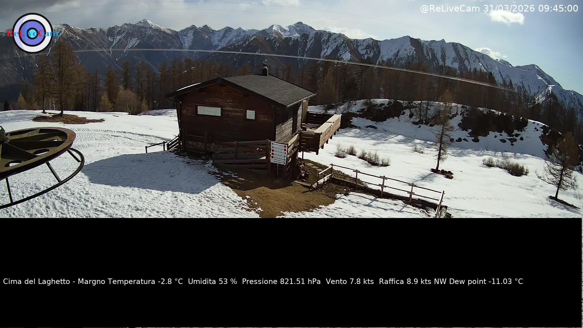 Timelapse del 31/03/2026