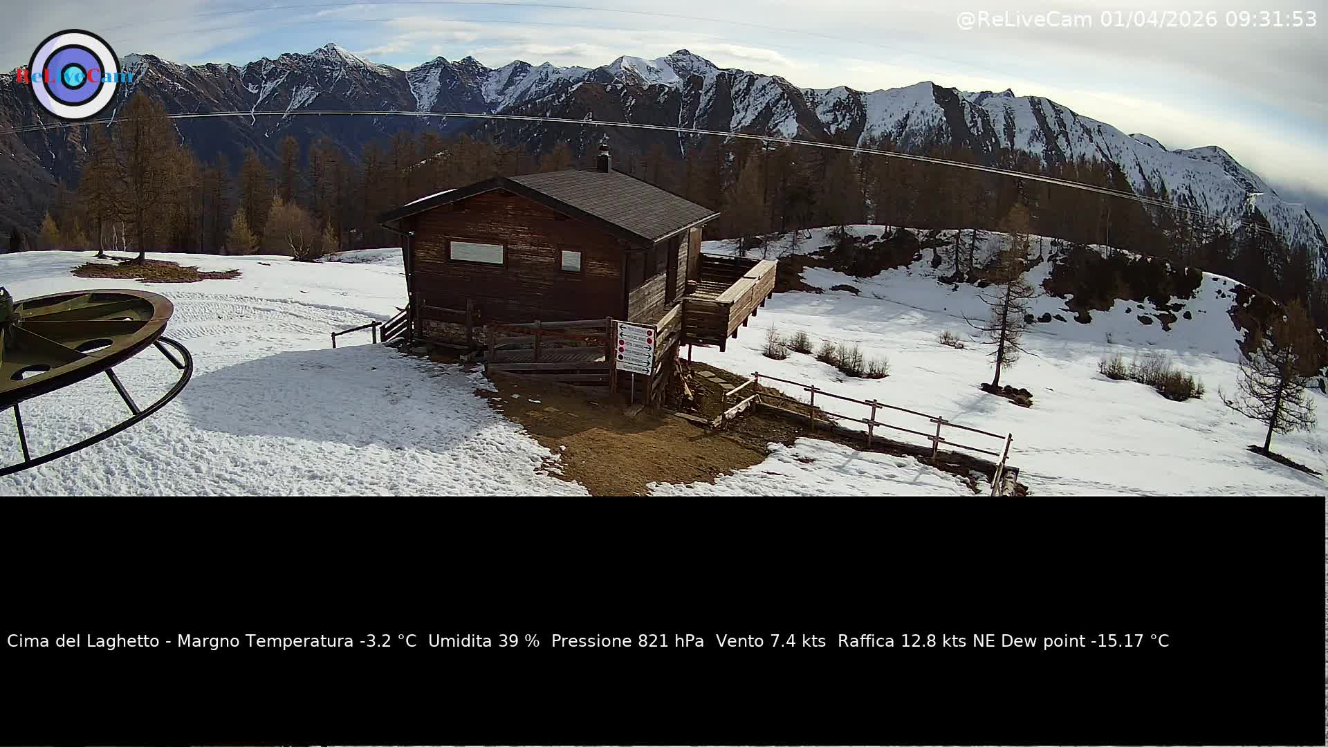 Timelapse del 01/04/2026