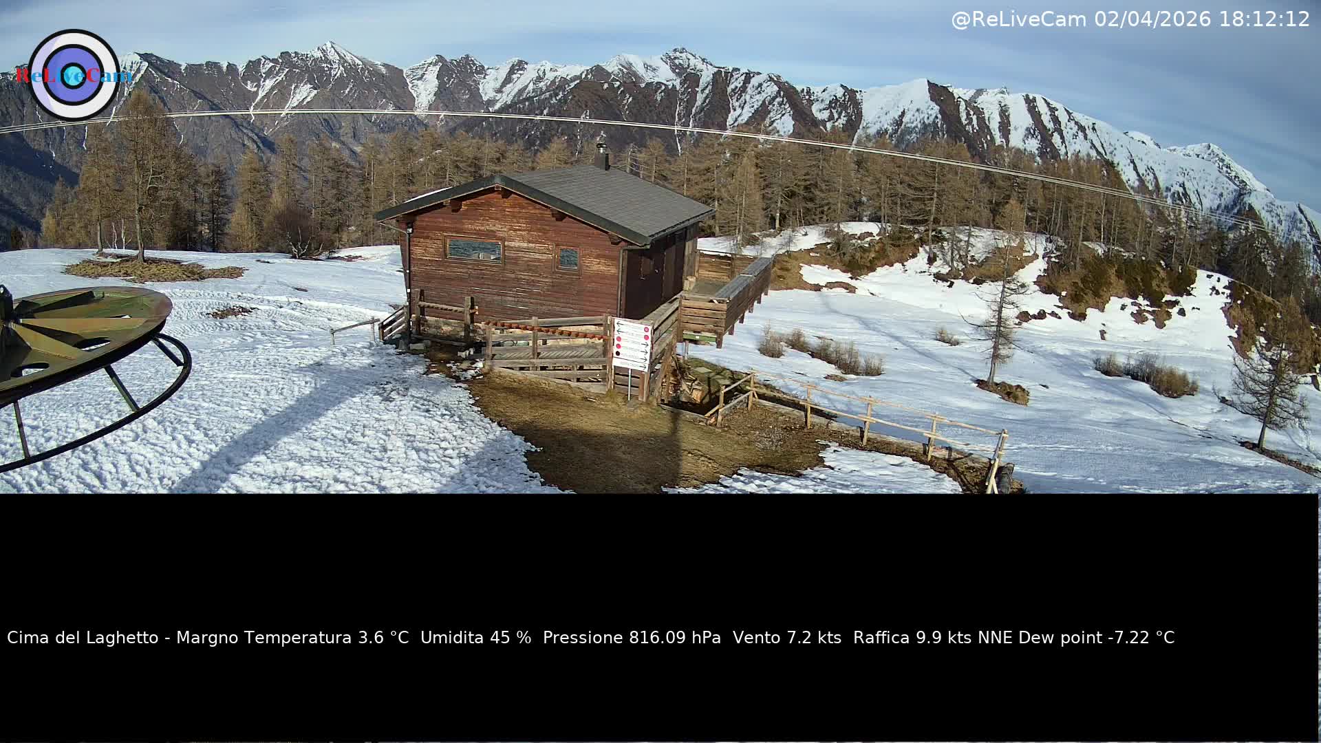 Timelapse del 02/04/2026