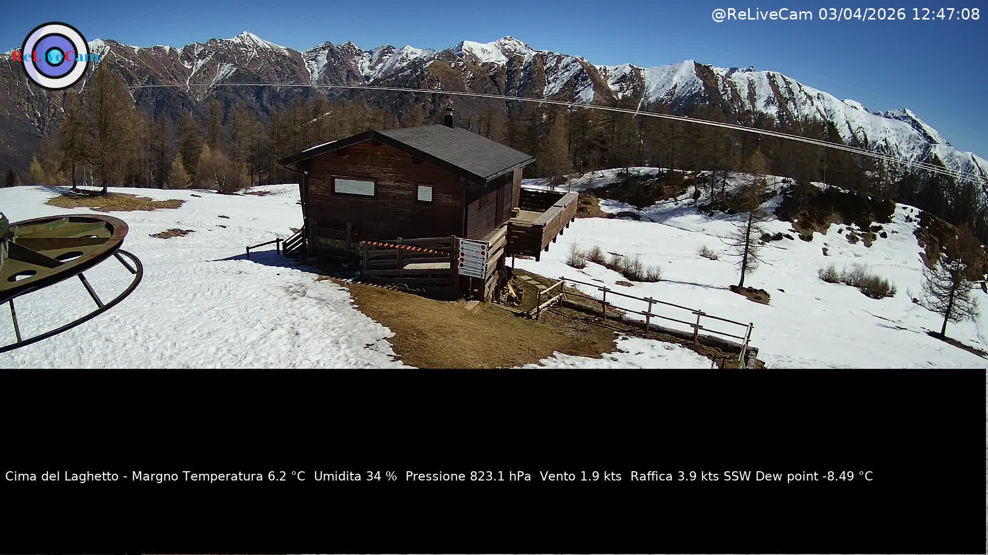 Timelapse del 03/04/2026