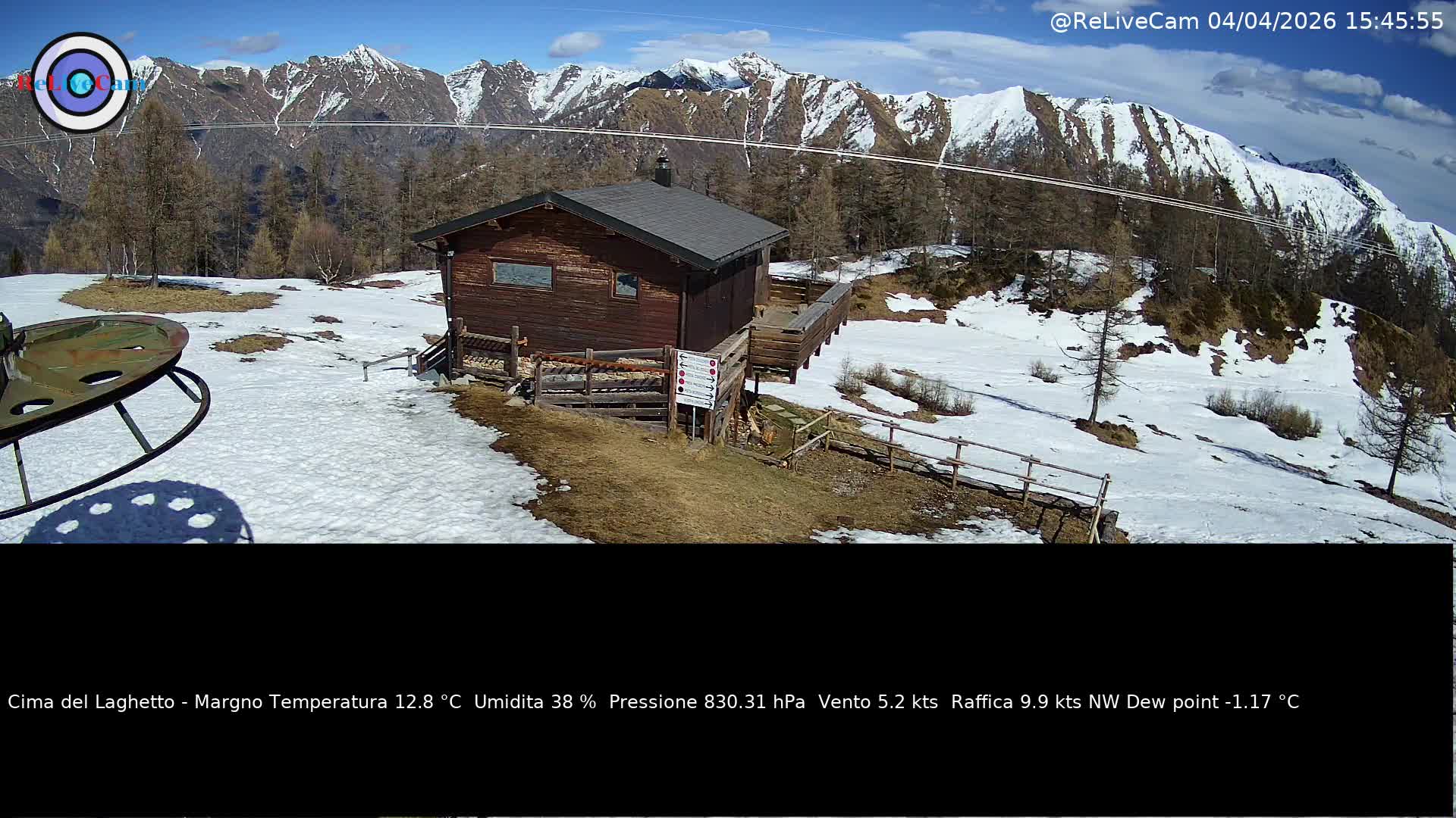 Timelapse del 04/04/2026