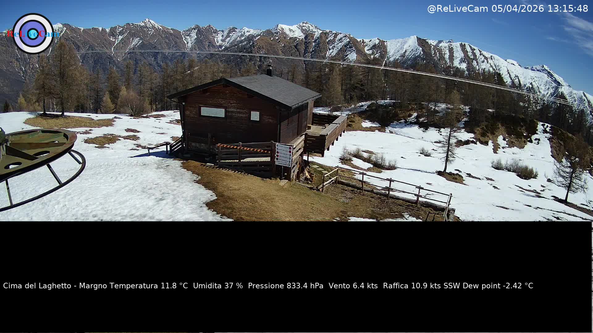 Timelapse del 05/04/2026