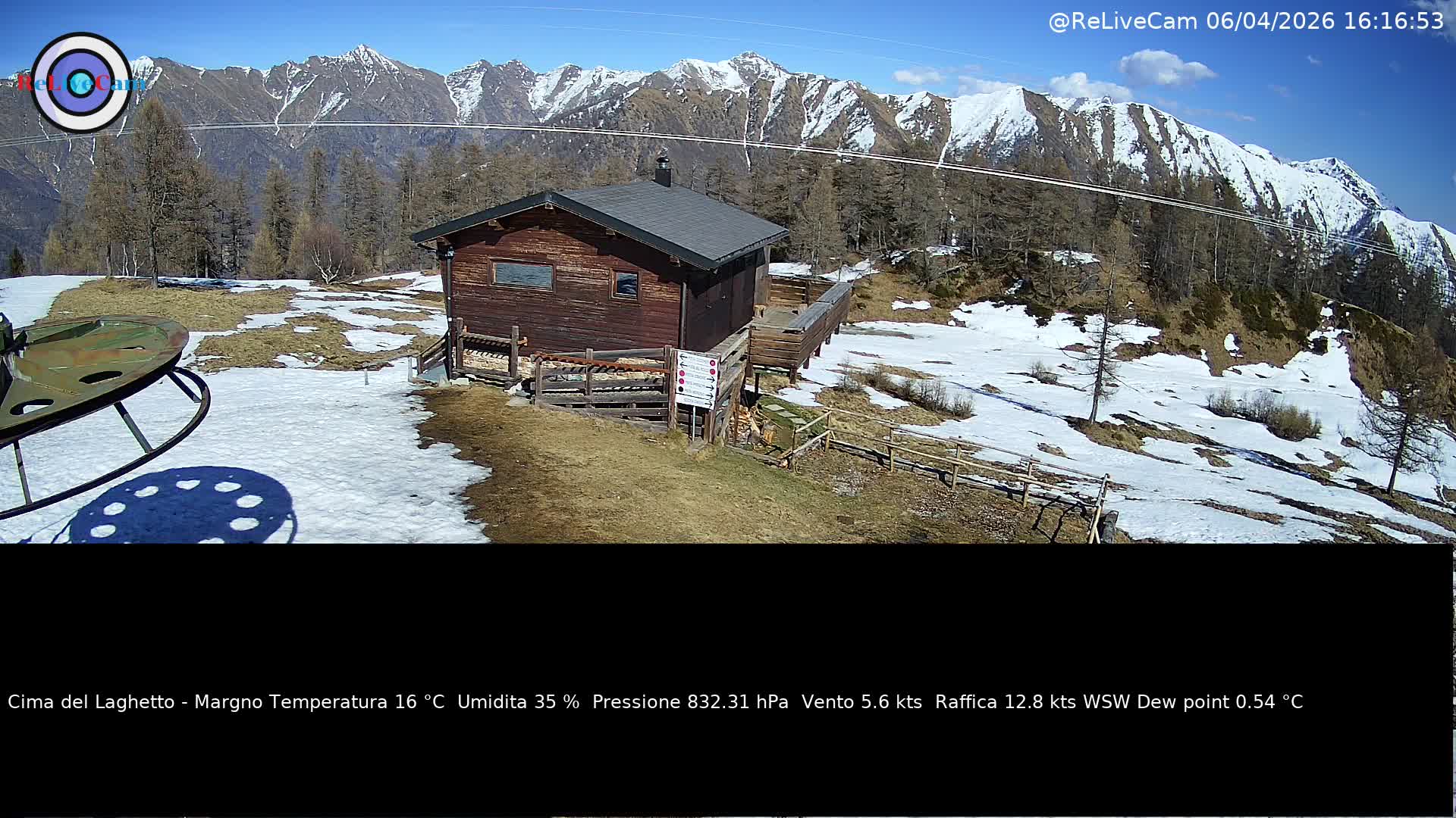 Timelapse del 06/04/2026