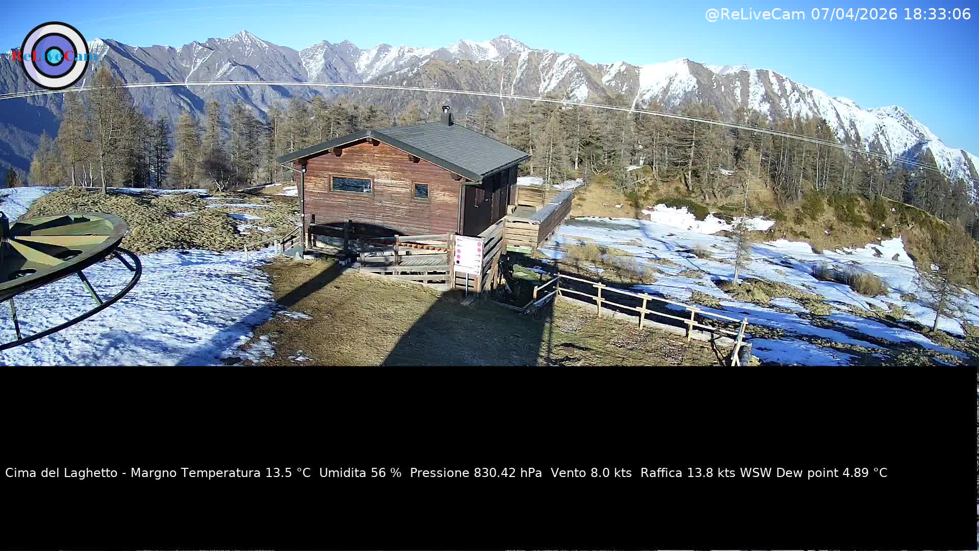 Timelapse del 07/04/2026