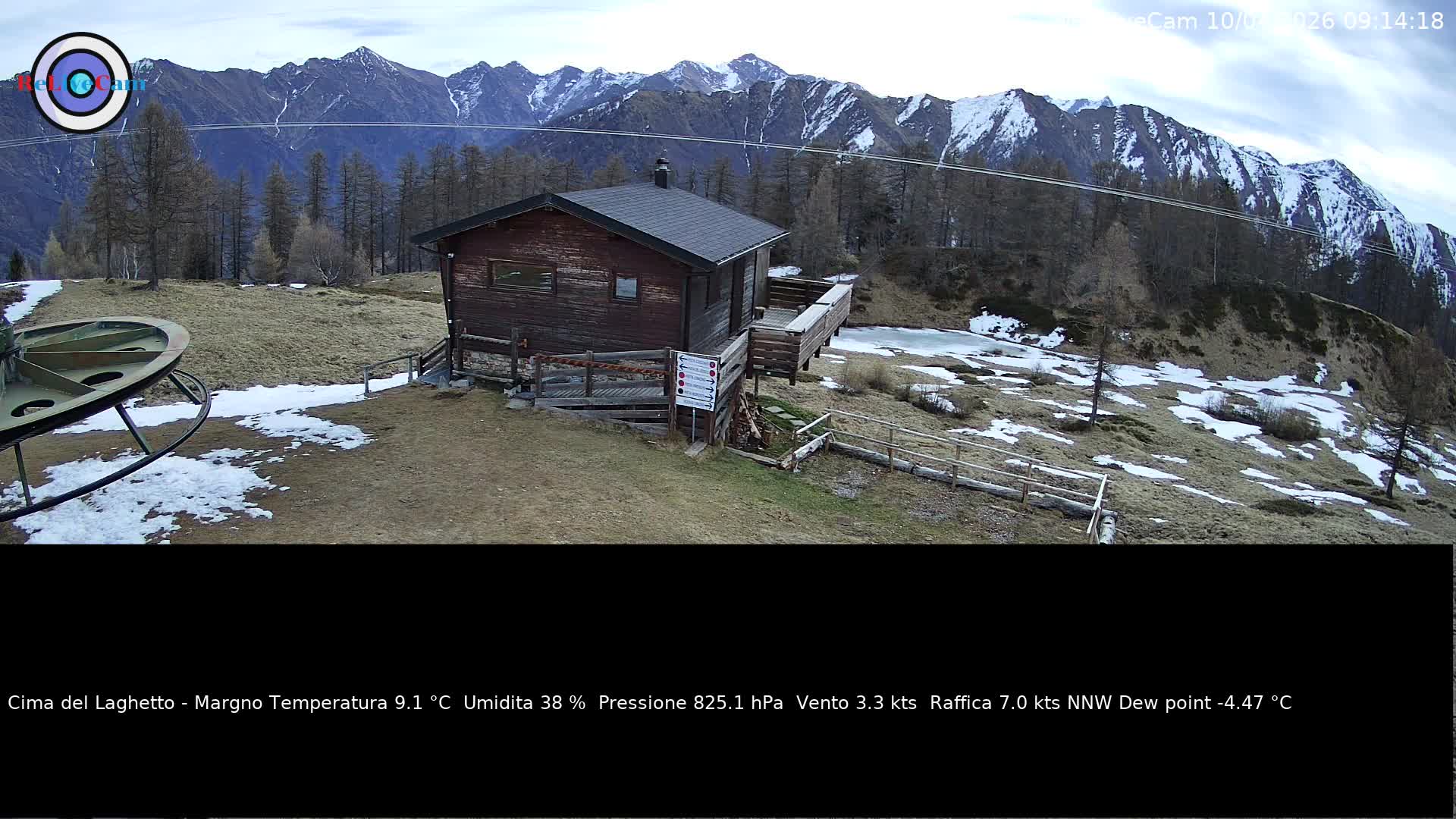 Timelapse del 10/04/2026