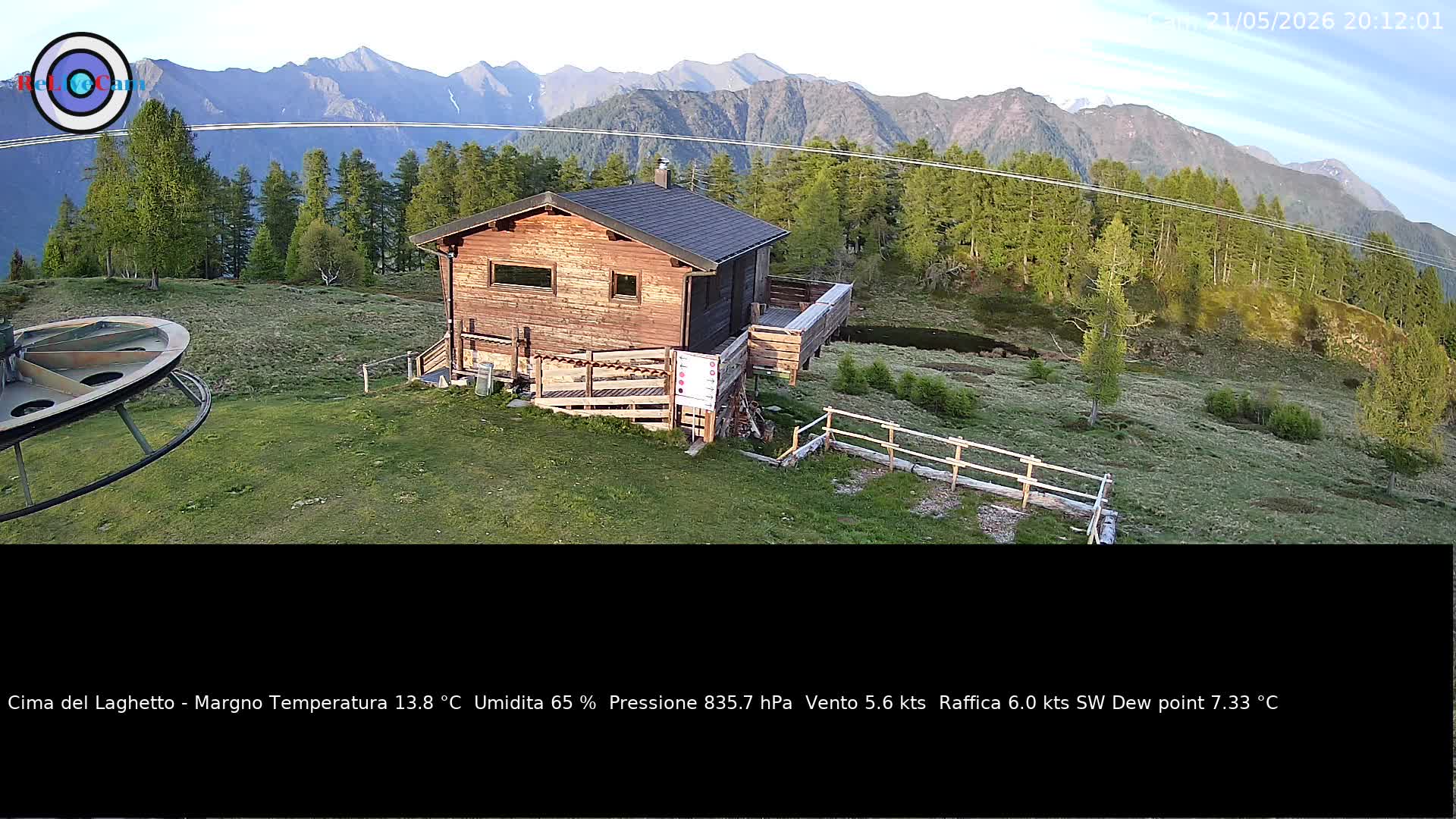 Timelapse del 21/05/2026