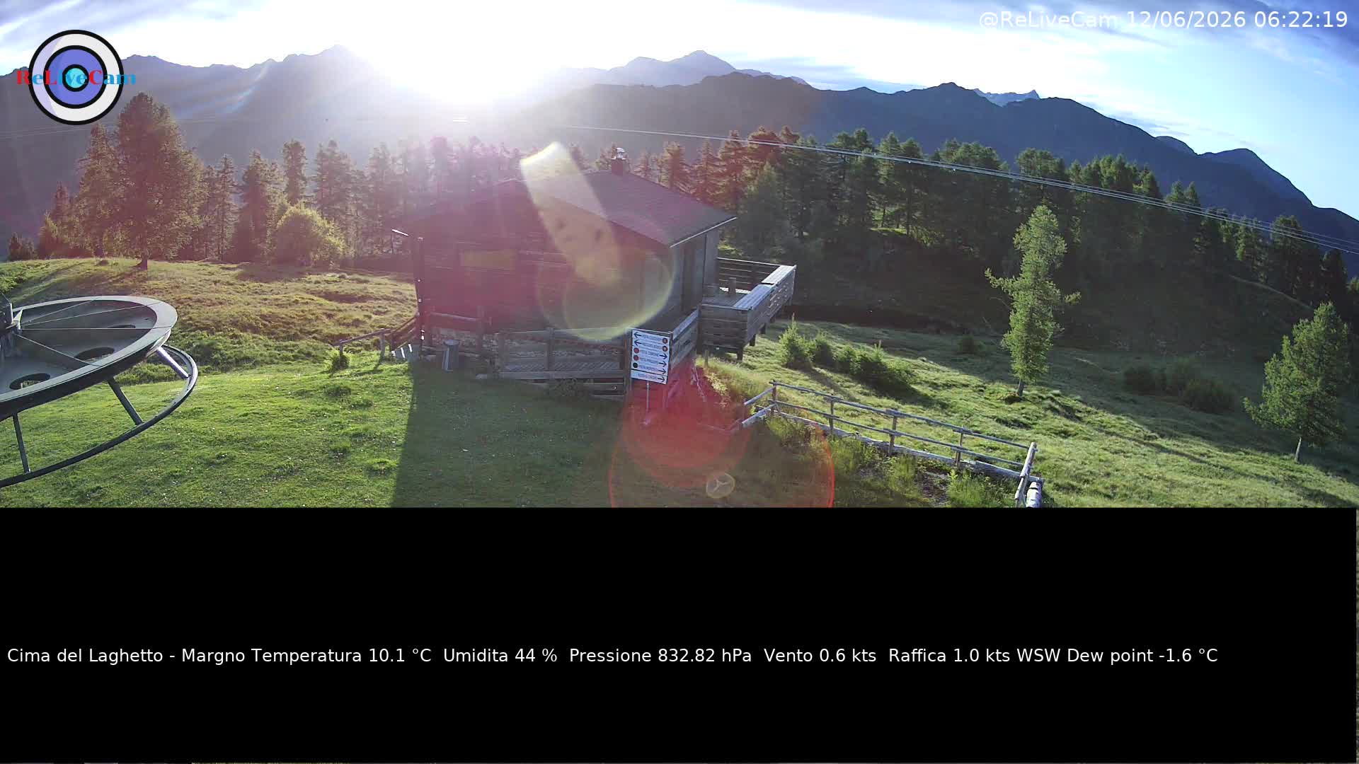 Timelapse del 12/06/2026