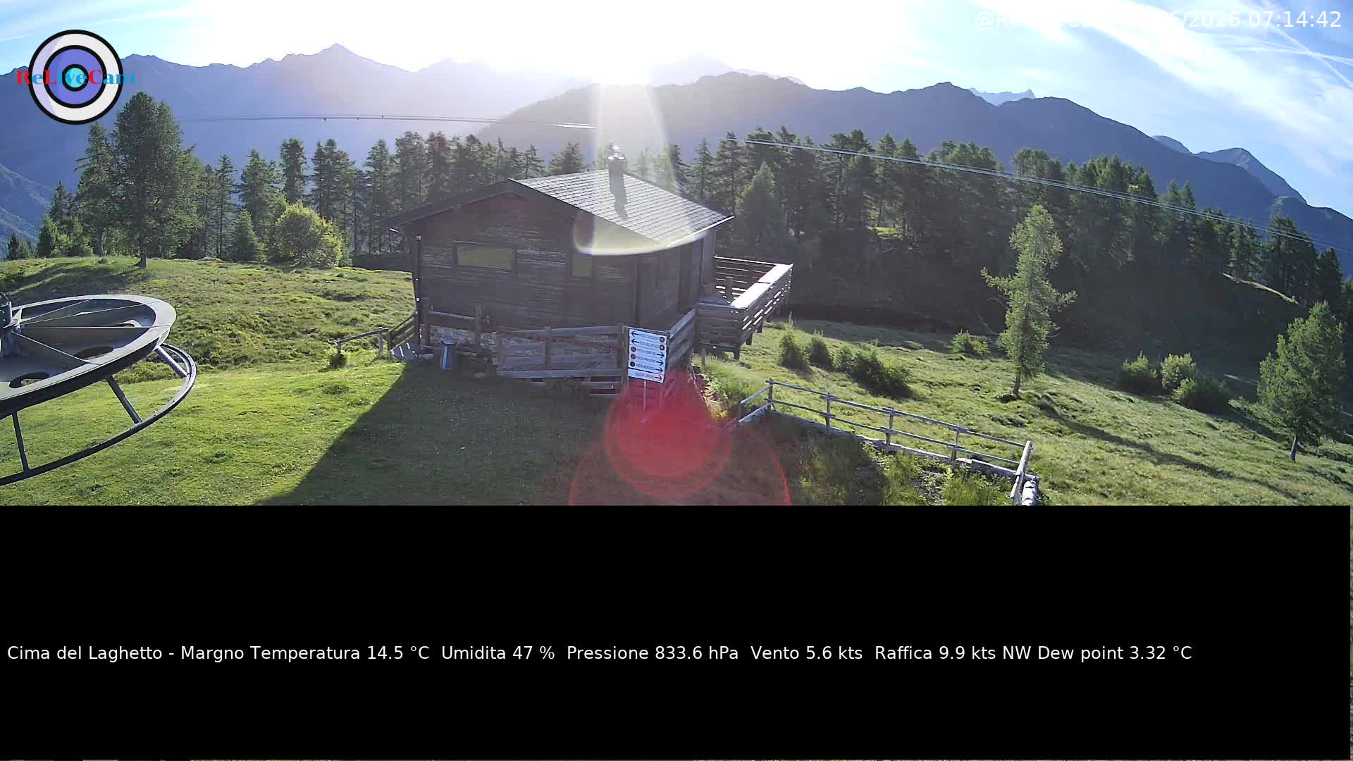 Timelapse del 13/06/2026