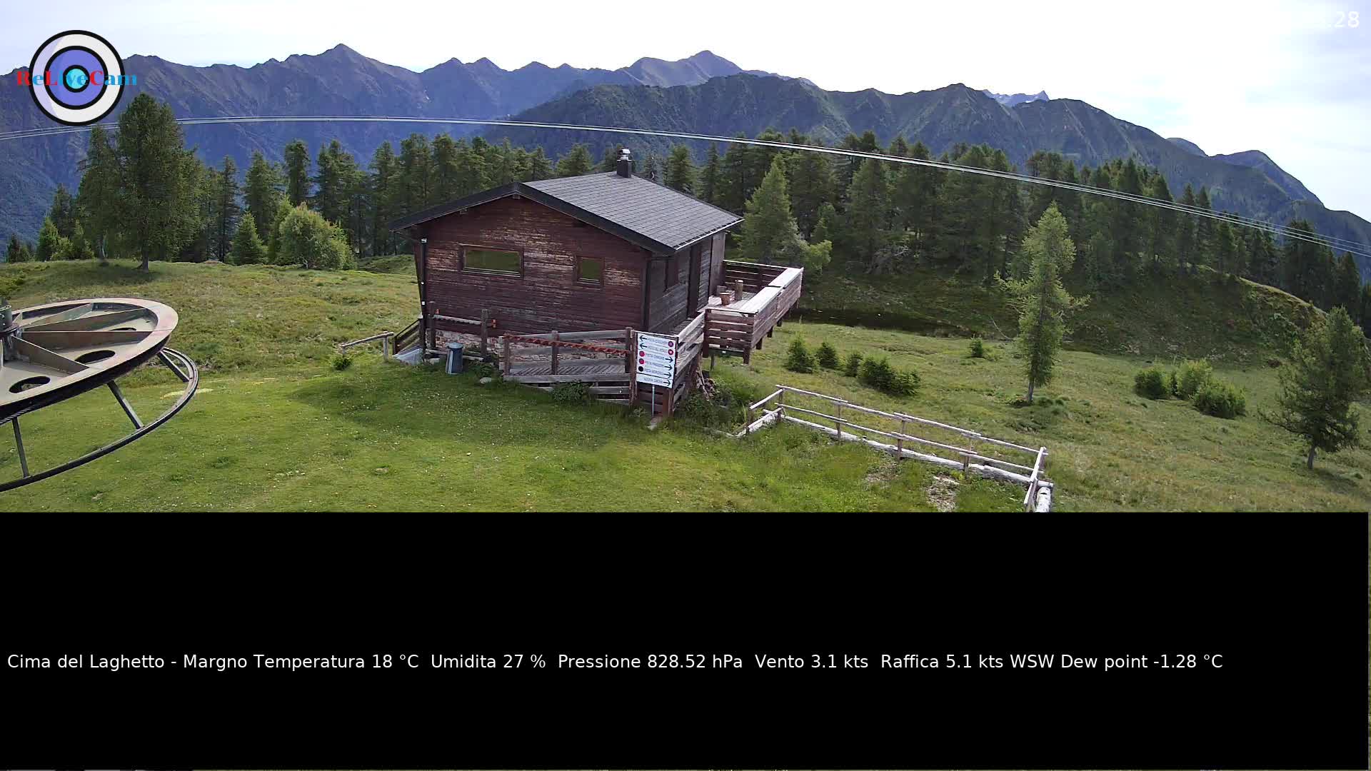 Timelapse del 14/06/2026