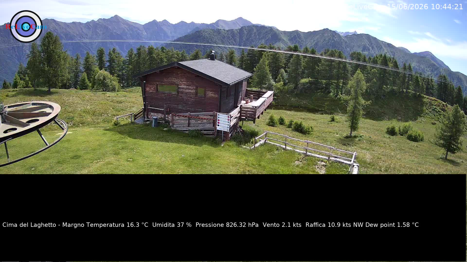 Timelapse del 15/06/2026