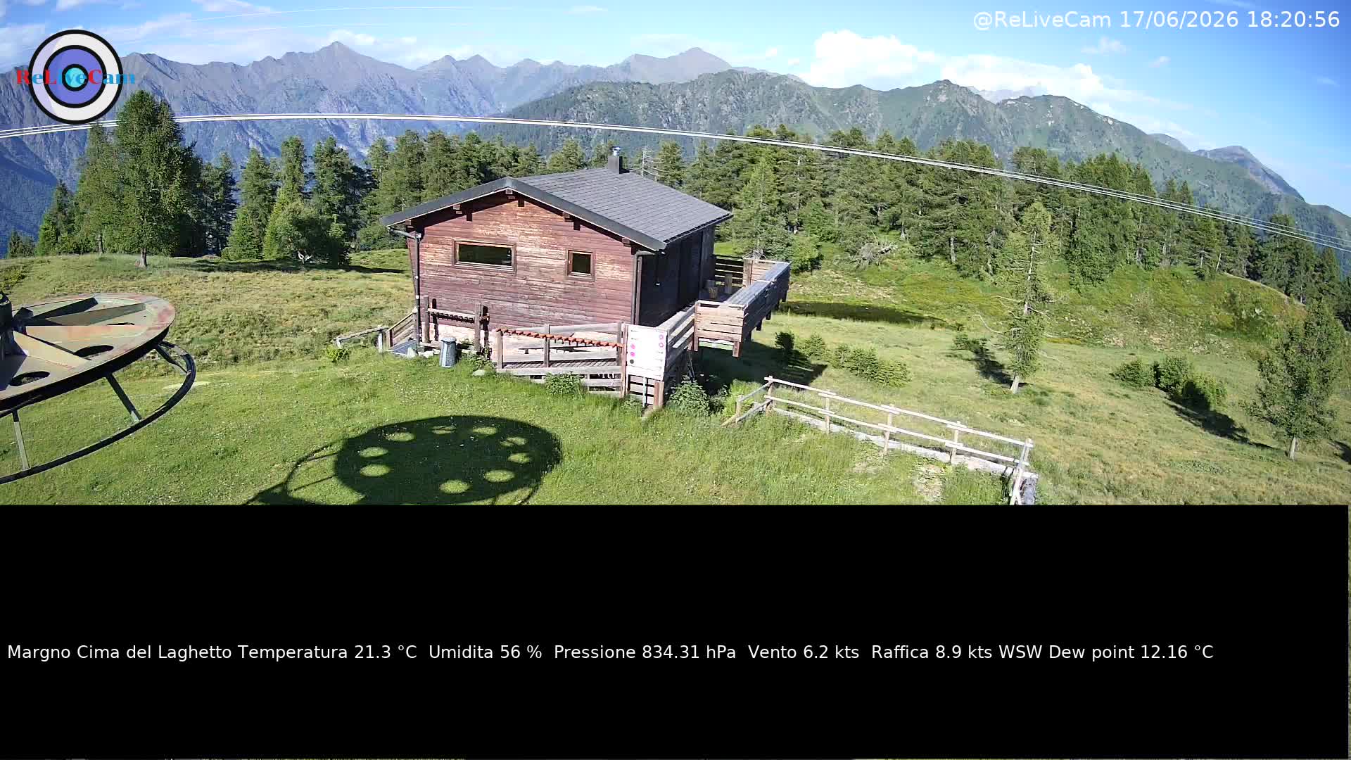 Timelapse del 17/06/2026
